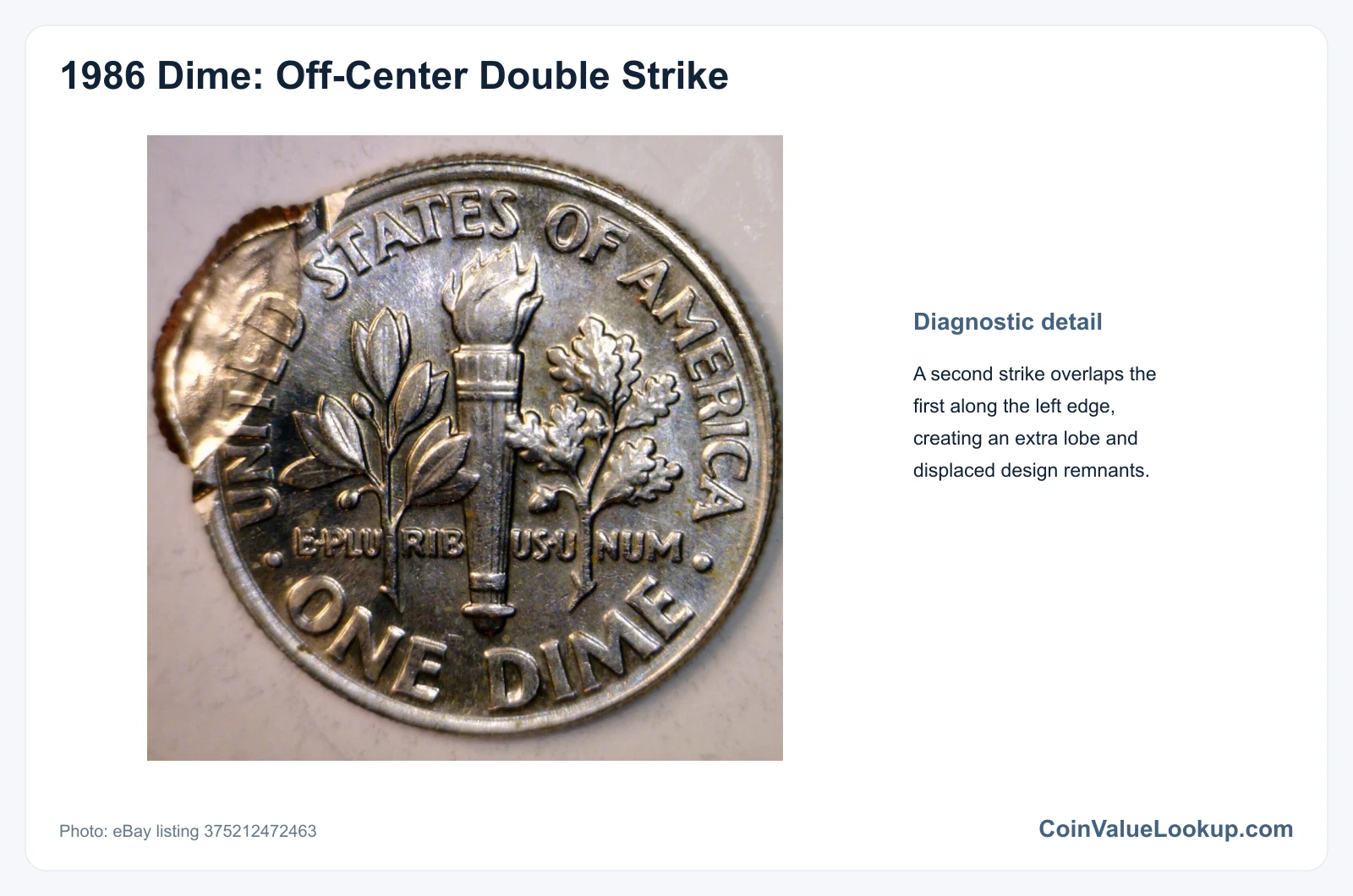 1986 Dime: Error List / Double Strike with Off-Center Second Strike