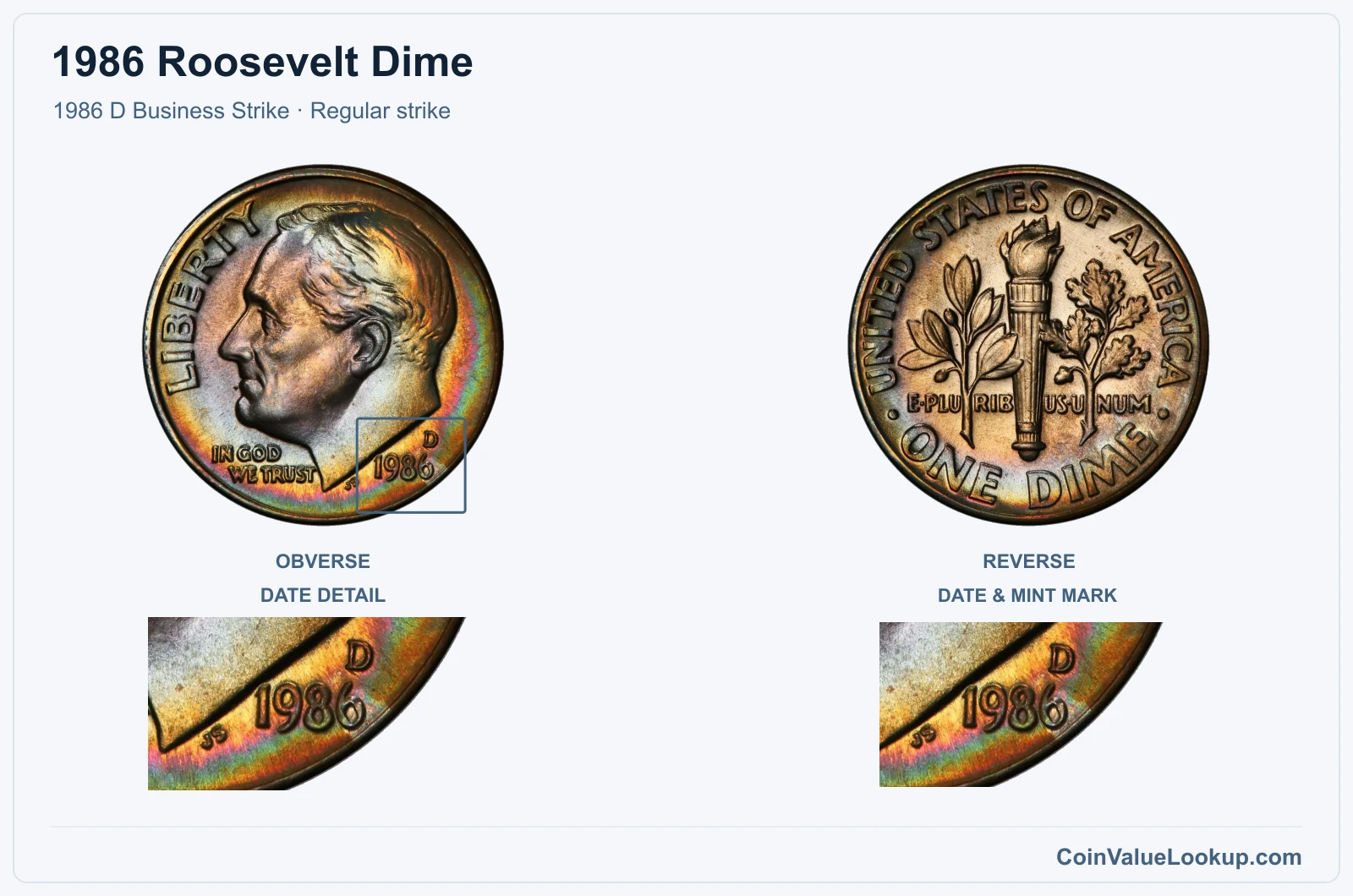 1986 Roosevelt Dime Coin — 1986 D Business Strike, obverse and reverse, with date and mint-location details