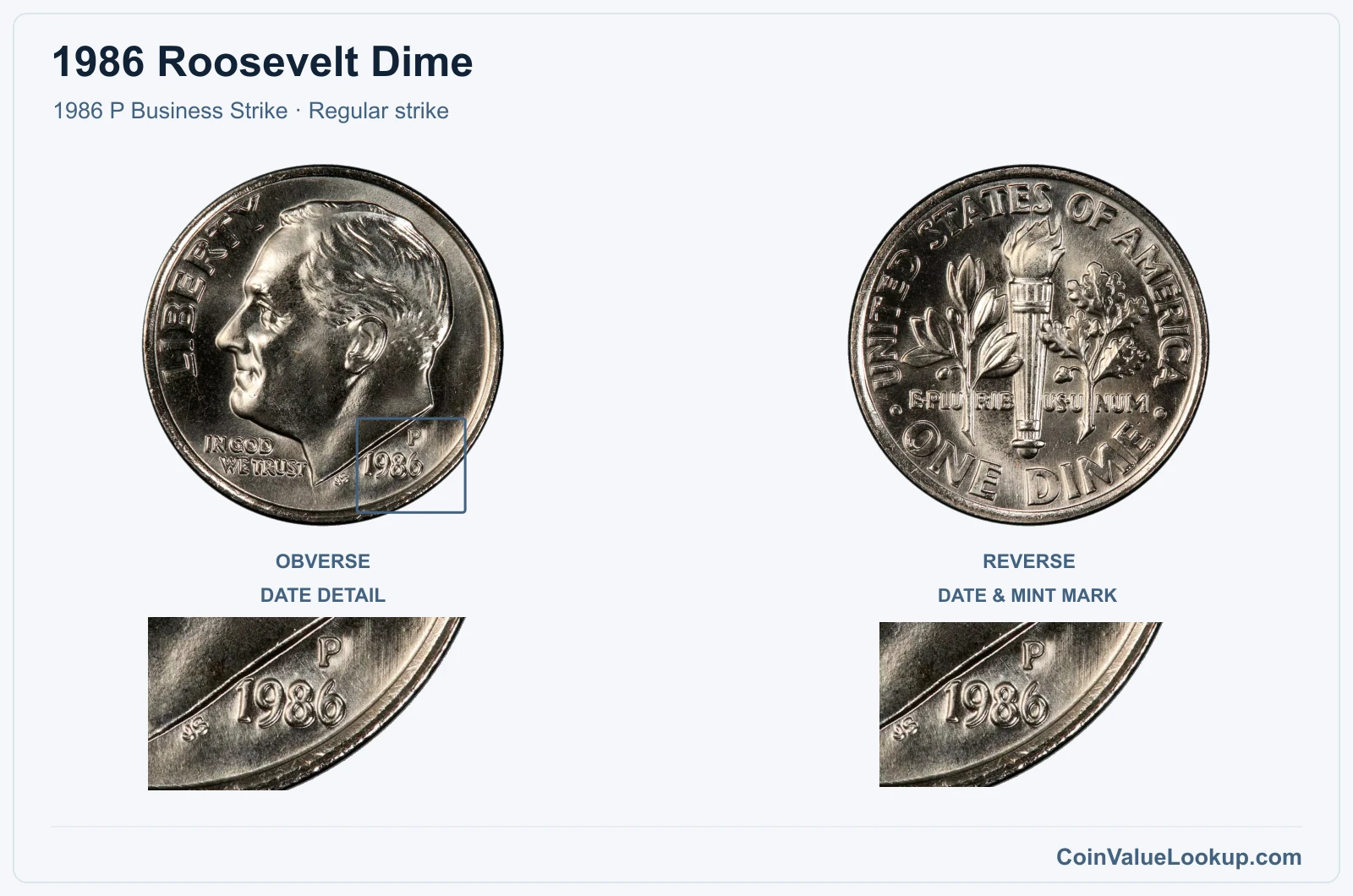 1986 Roosevelt Dime Coin — 1986 P Business Strike, obverse and reverse, with date and mint-location details