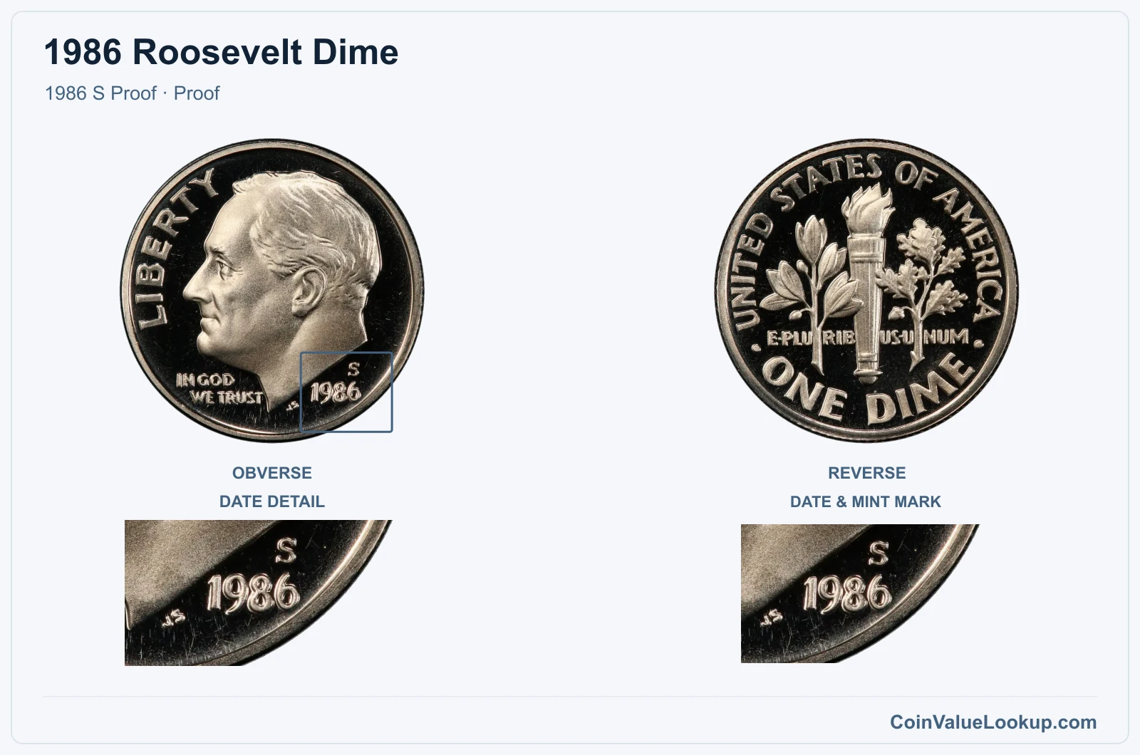 1986 Roosevelt Dime Coin — 1986 S Proof, obverse and reverse, with date and mint-location details