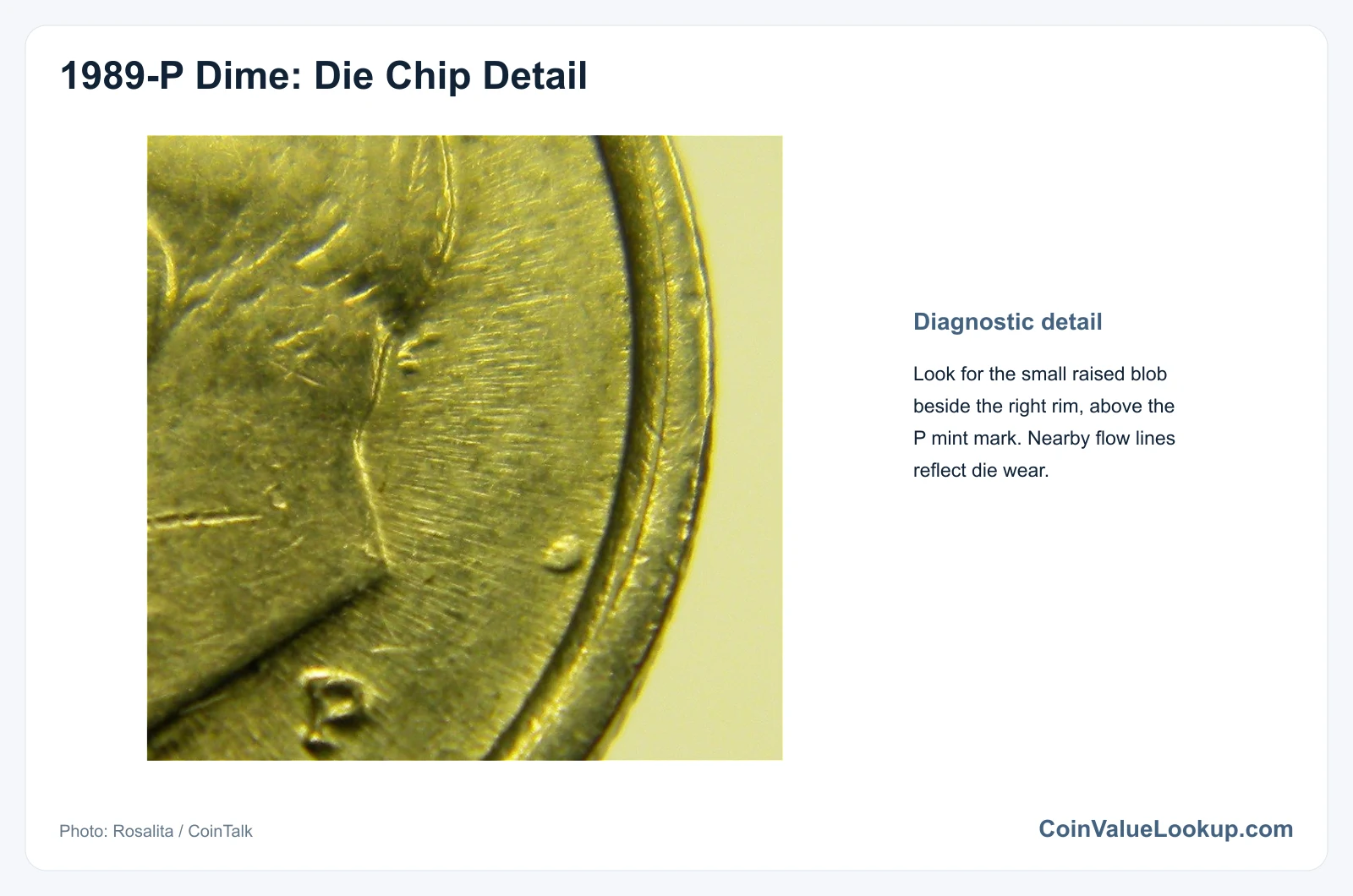 1989 Dime Die Crack / Die Chip