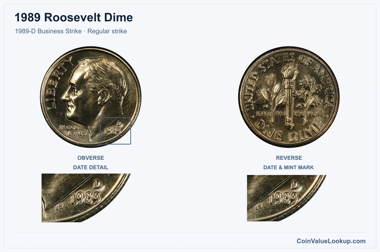 1989 Roosevelt Dime Coin — 1989-D Business Strike, obverse and reverse, with date and mint-location details