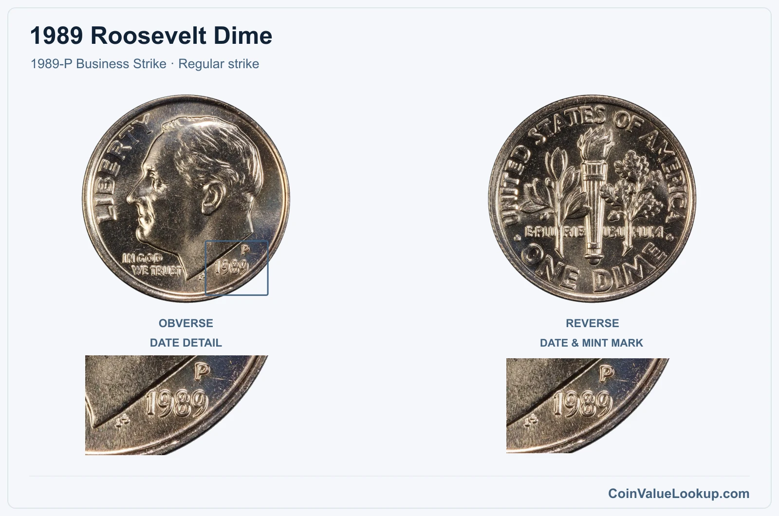1989 Roosevelt Dime Coin — 1989-P Business Strike, obverse and reverse, with date and mint-location details