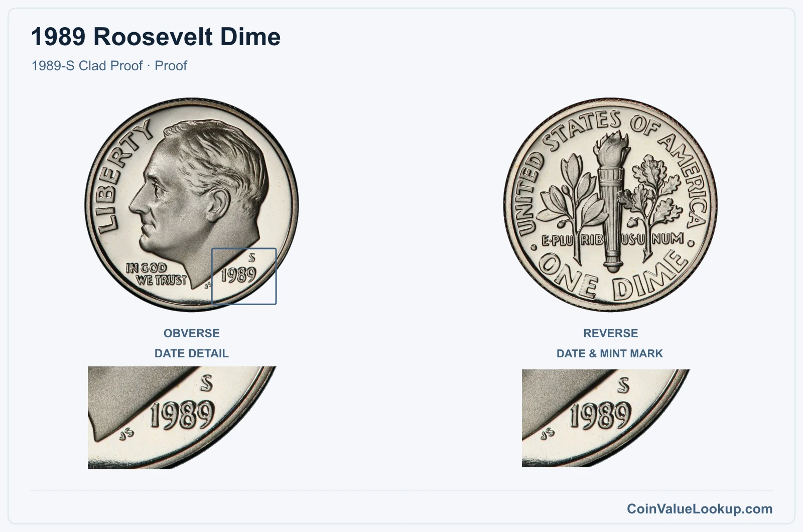 1989 Roosevelt Dime Coin — 1989-S Clad Proof, obverse and reverse, with date and mint-location details