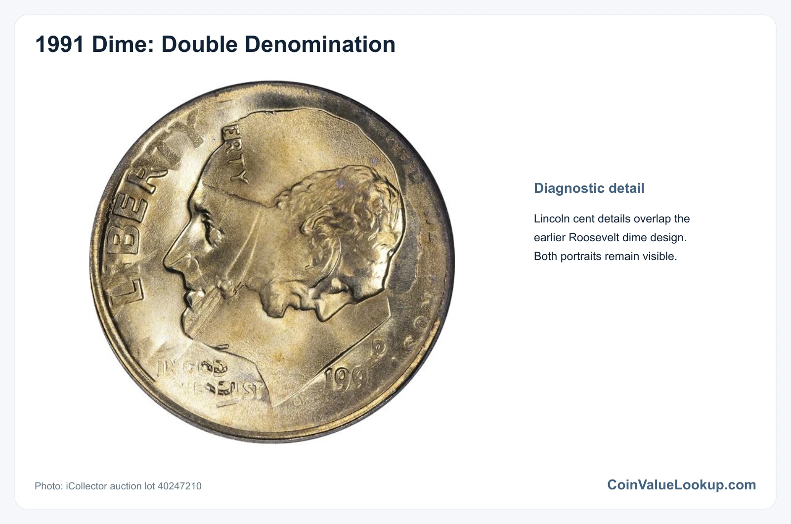 1991 Dime: Error List / Double Denomination: Cent over Dime