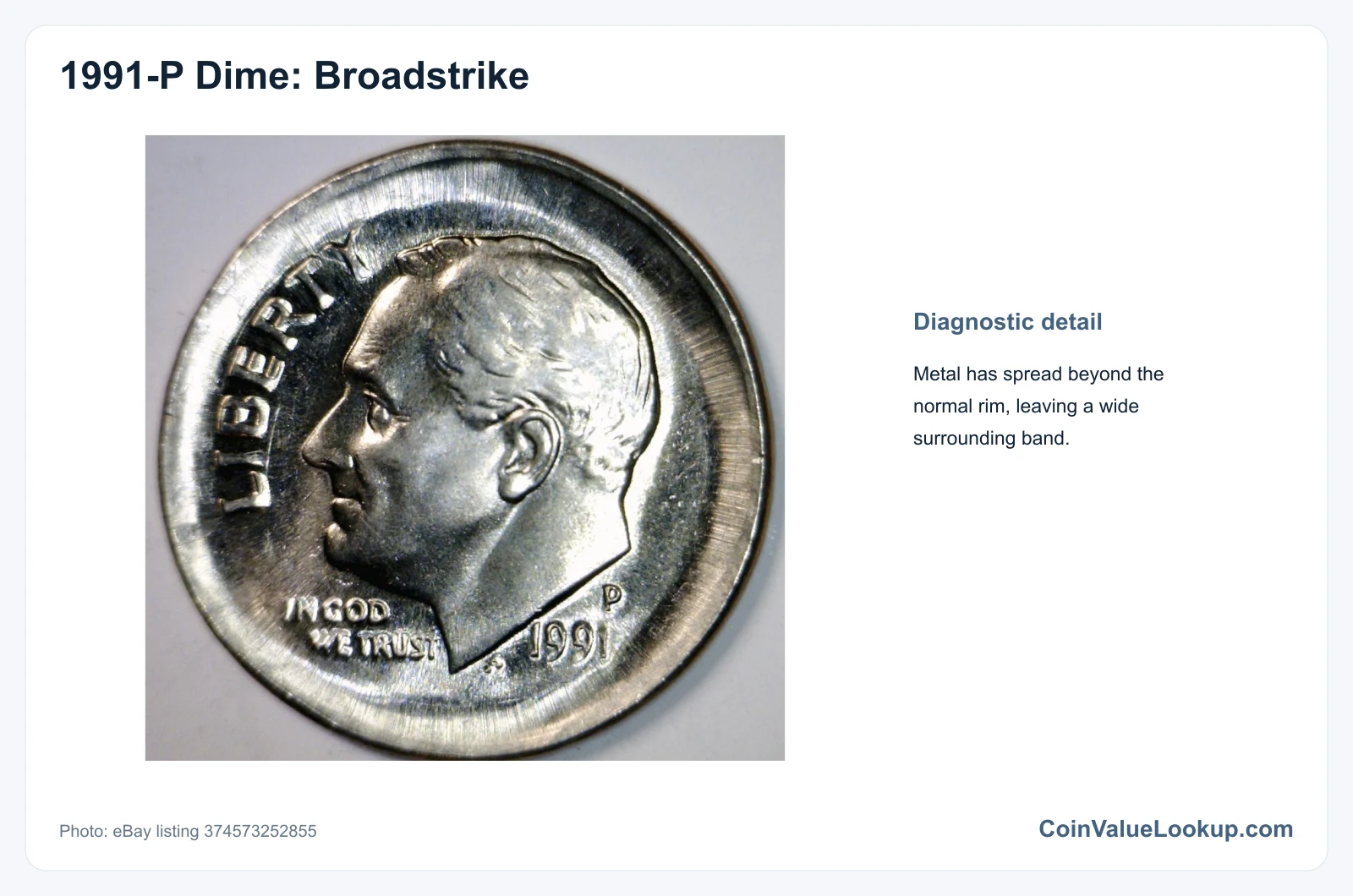 1991 Dime Broadstrike