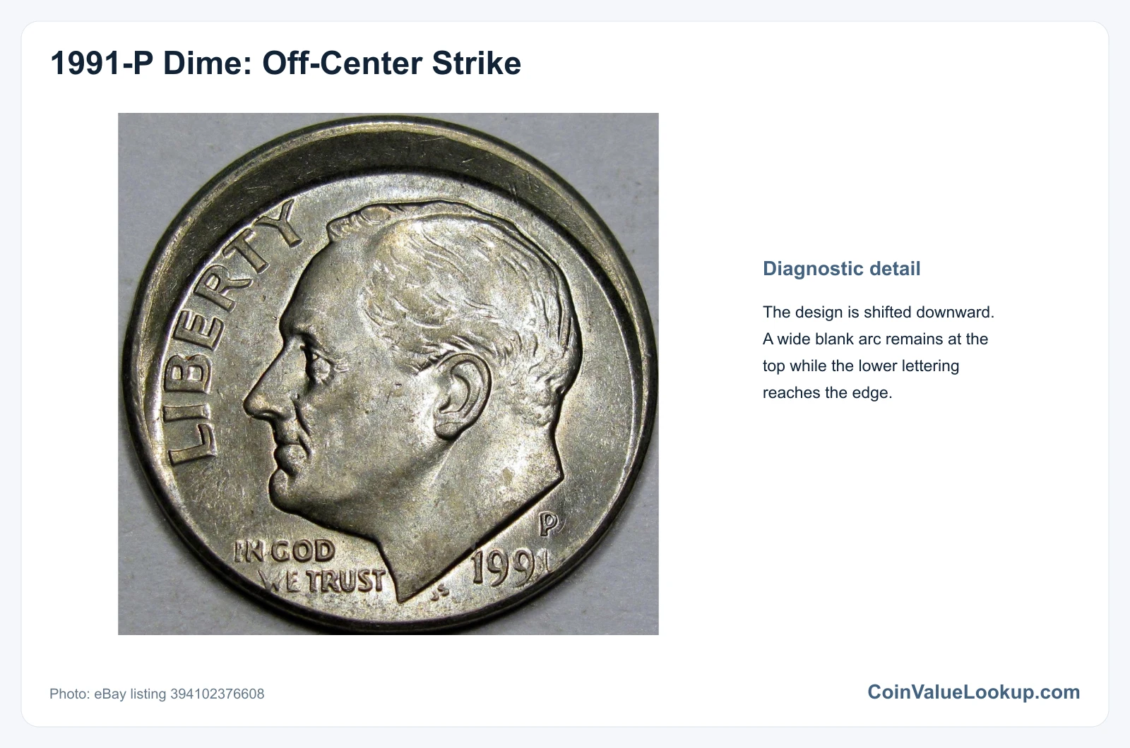 1991 Dime: Error List / Off-Center Strike