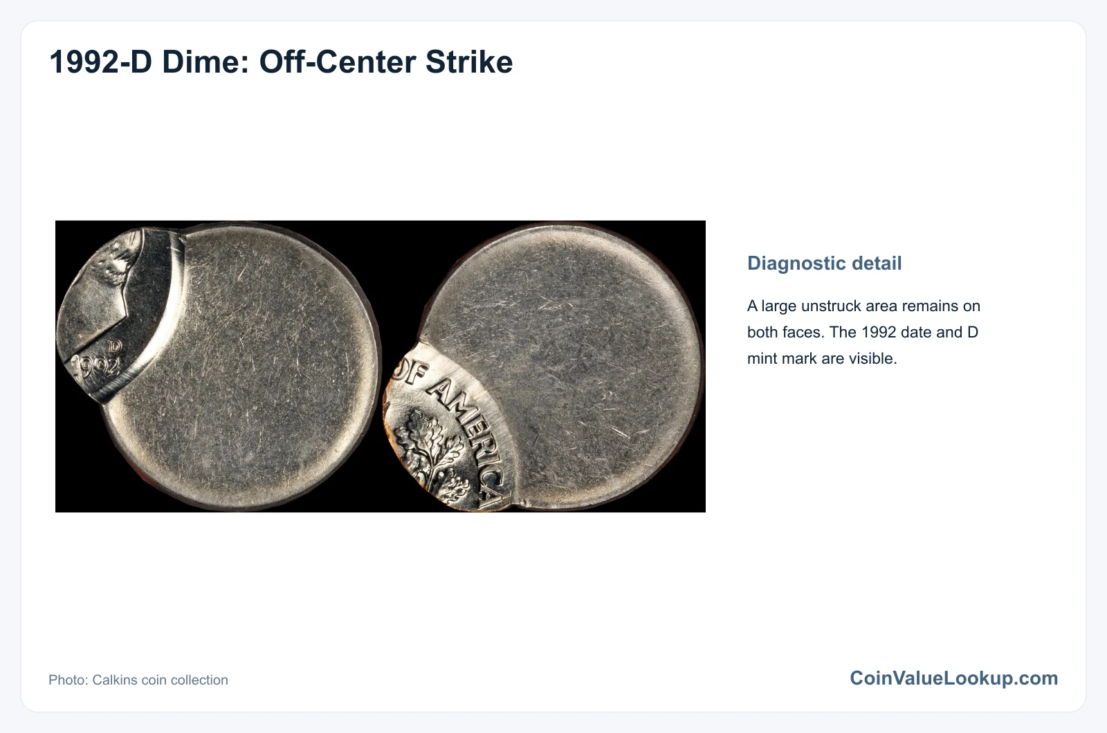 1992 Dime: Error List / Off-Center Strike