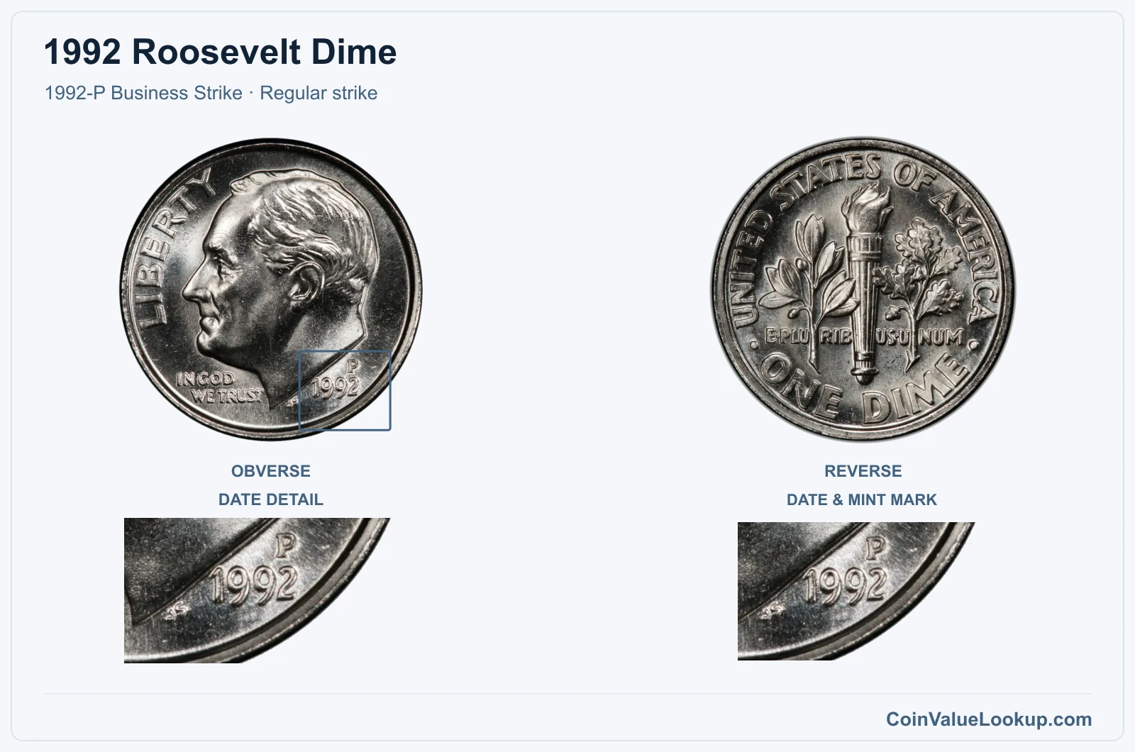 1992 Roosevelt Dime Coin — 1992-P Business Strike, obverse and reverse, with date and mint-location details