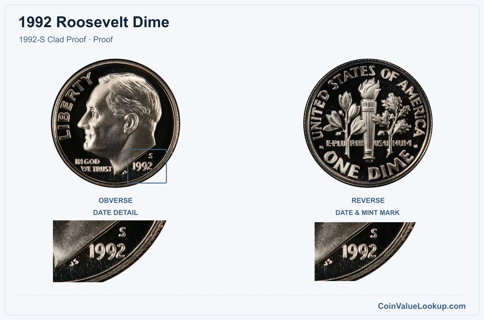 1992 Roosevelt Dime Coin — 1992-S Clad Proof, obverse and reverse, with date and mint-location details