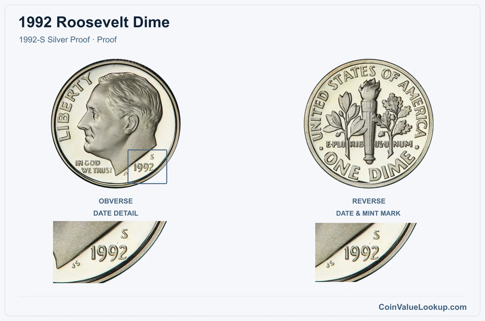 1992 Roosevelt Dime Coin — 1992-S Silver Proof, obverse and reverse, with date and mint-location details