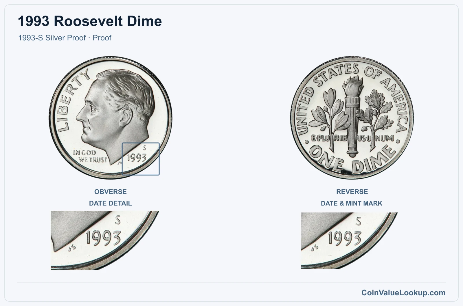 1993 Roosevelt Dime Coin — 1993-S Silver Proof, obverse and reverse, with date and mint-location details
