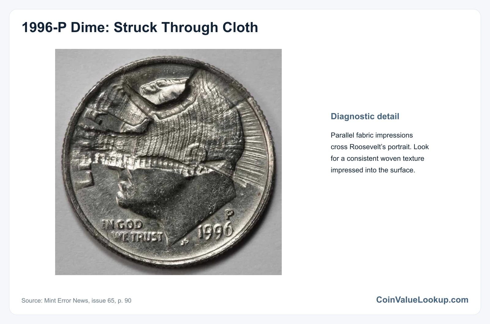 1996 Dime: Error List / Struck Through Cloth or Fibers