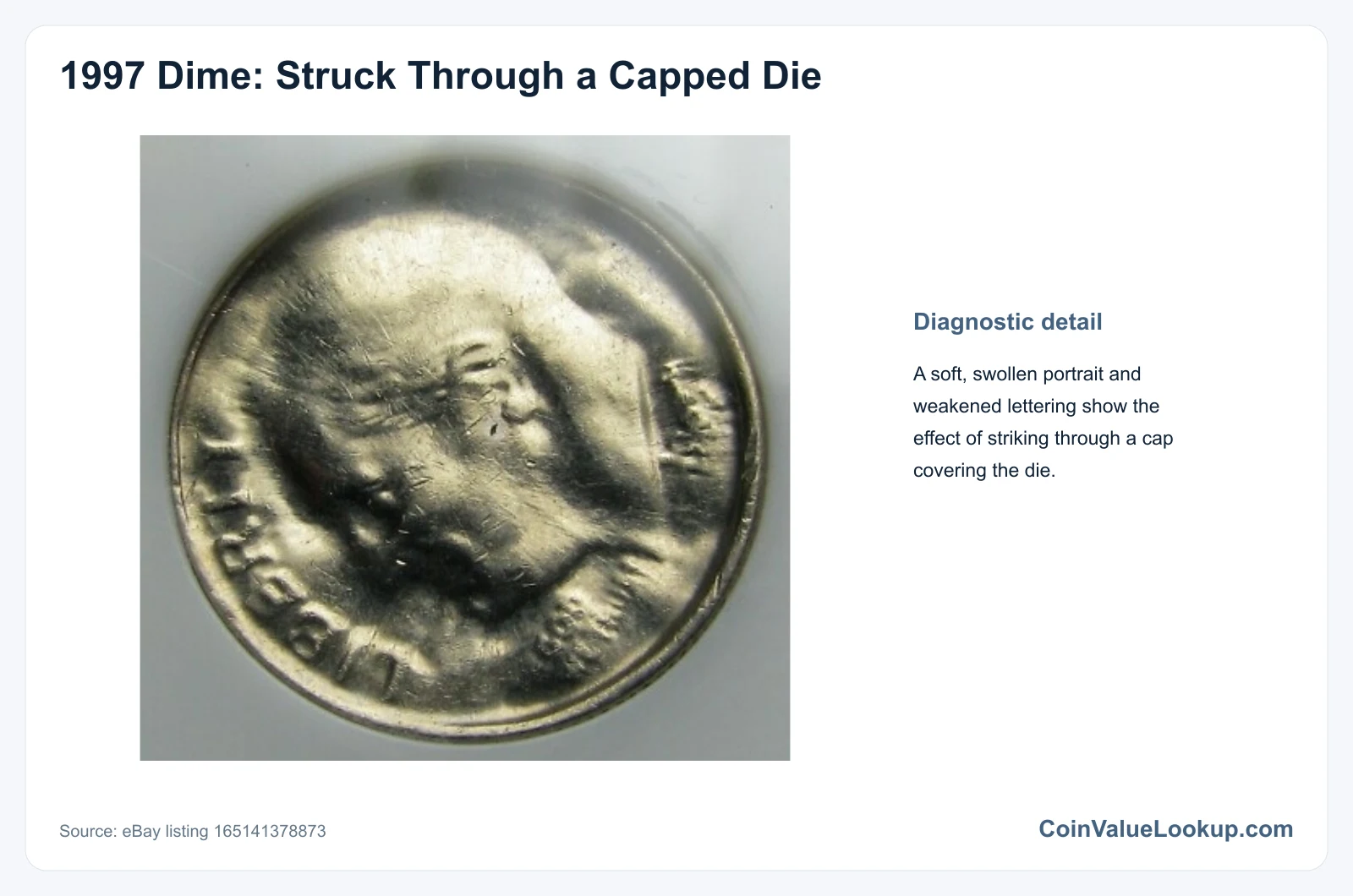 1997 Dime: Error List / Struck Through Capped Die