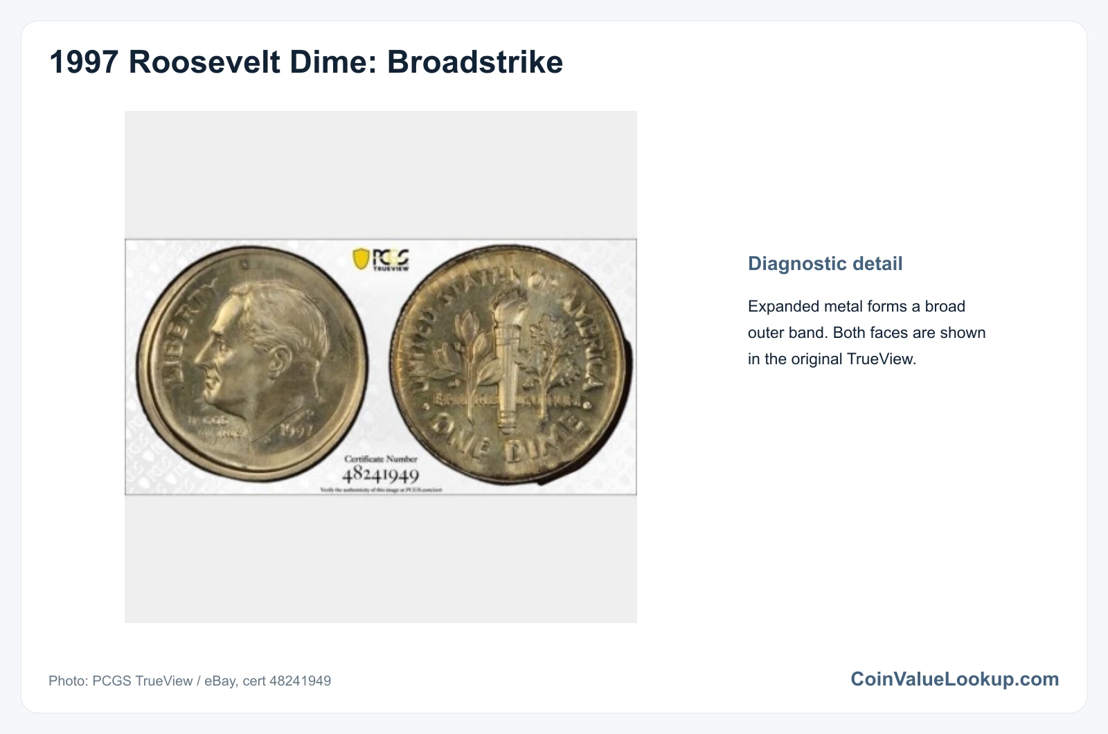 1997 Dime Broadstrike