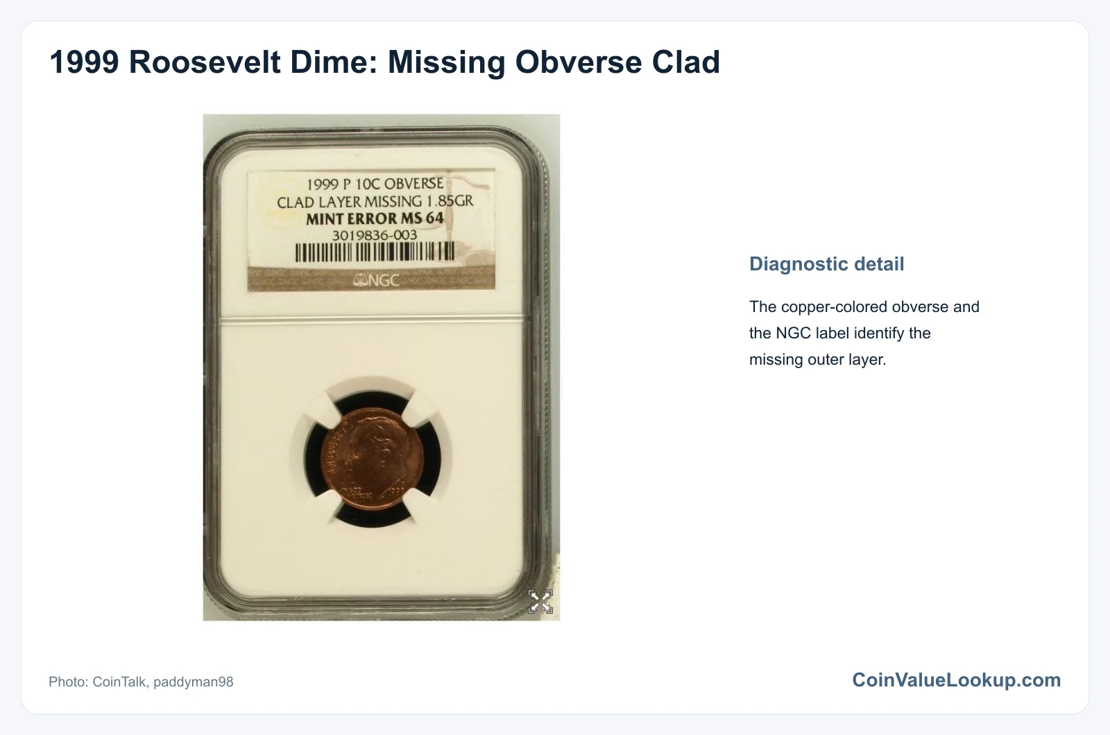 1999 Dime: Error List / Obverse Clad Layer Missing