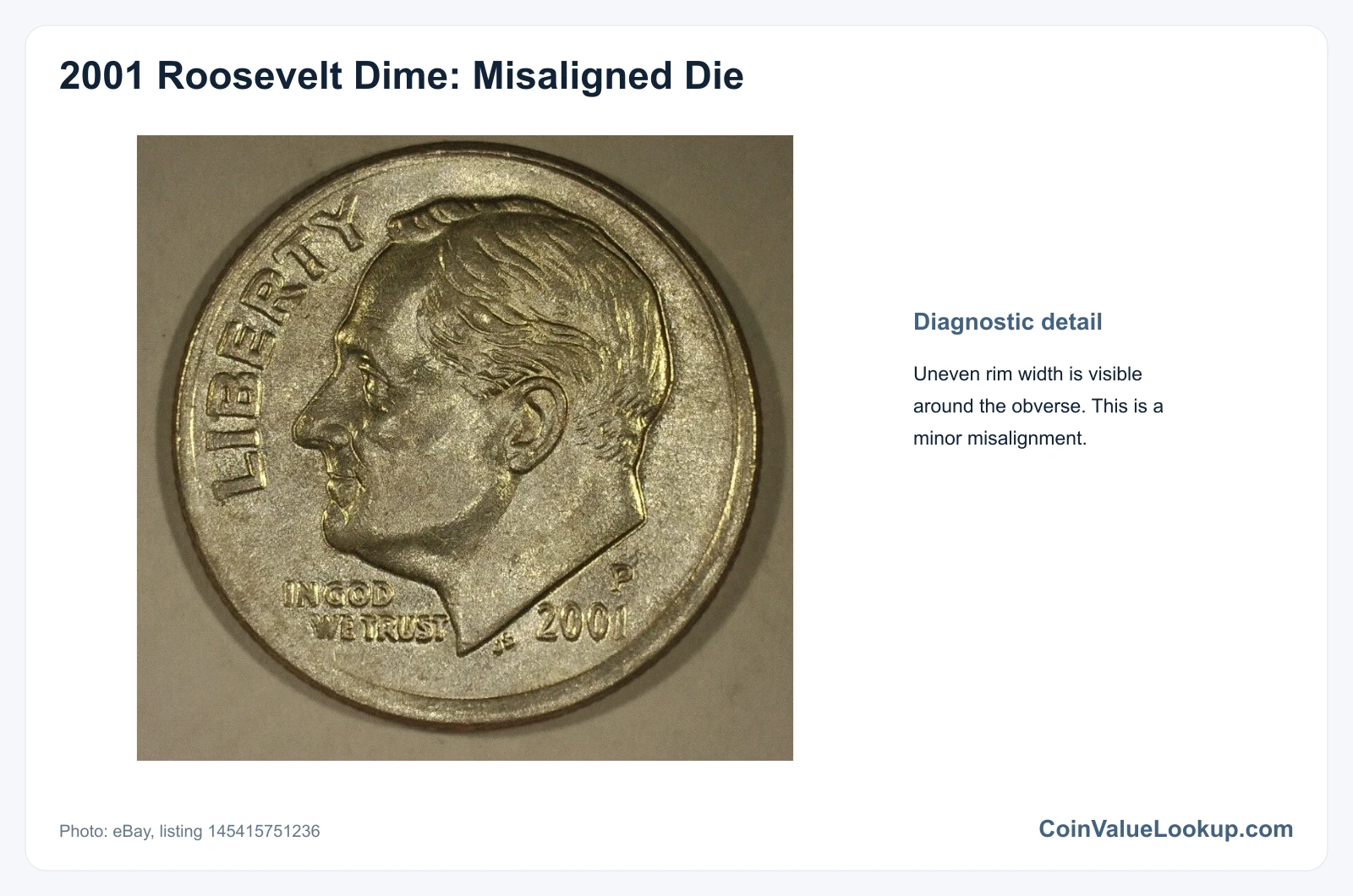2001 Dime Misaligned Die