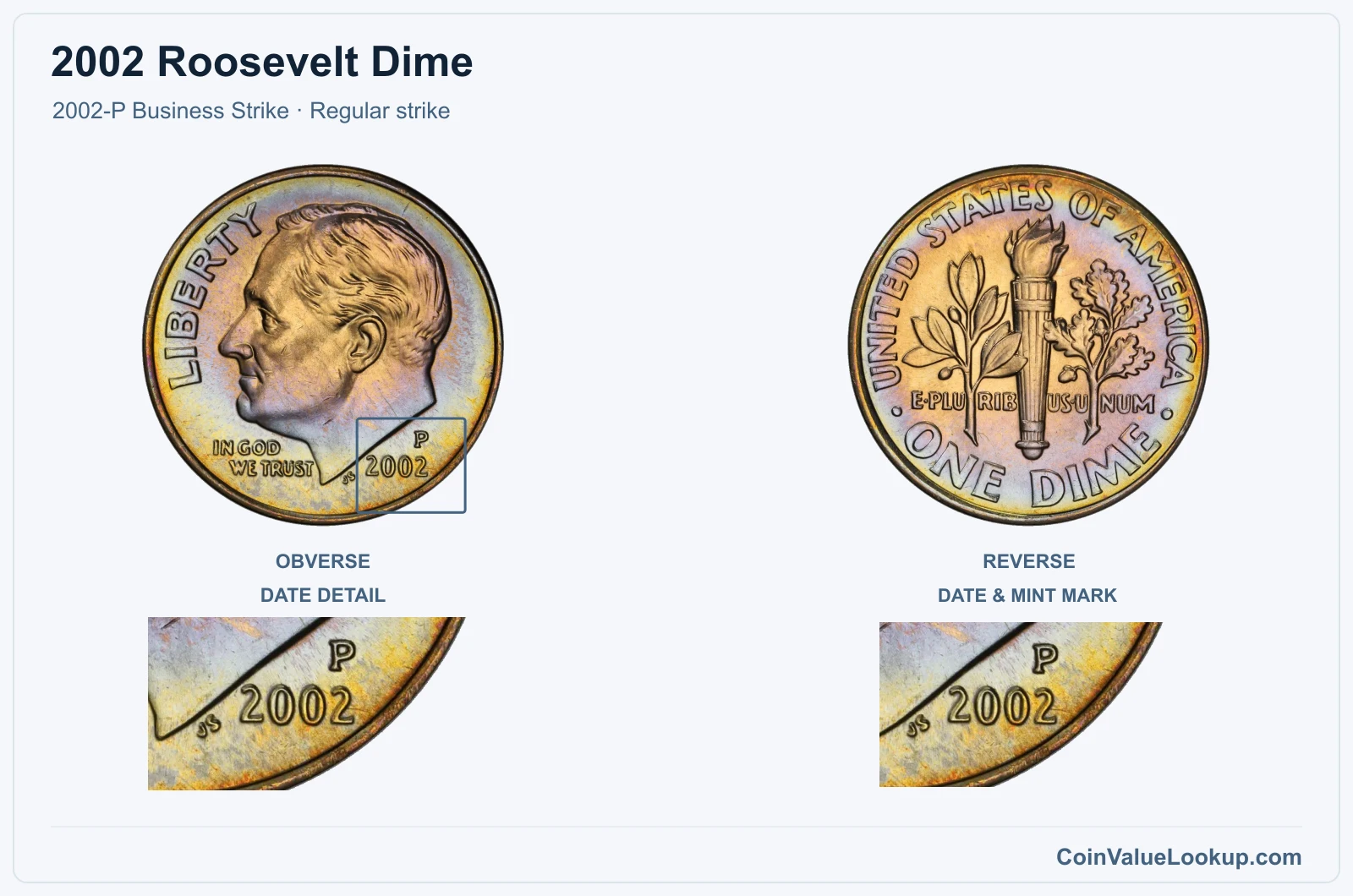2002 Roosevelt Dime Coin — 2002-P Business Strike, obverse and reverse, with date and mint-location details