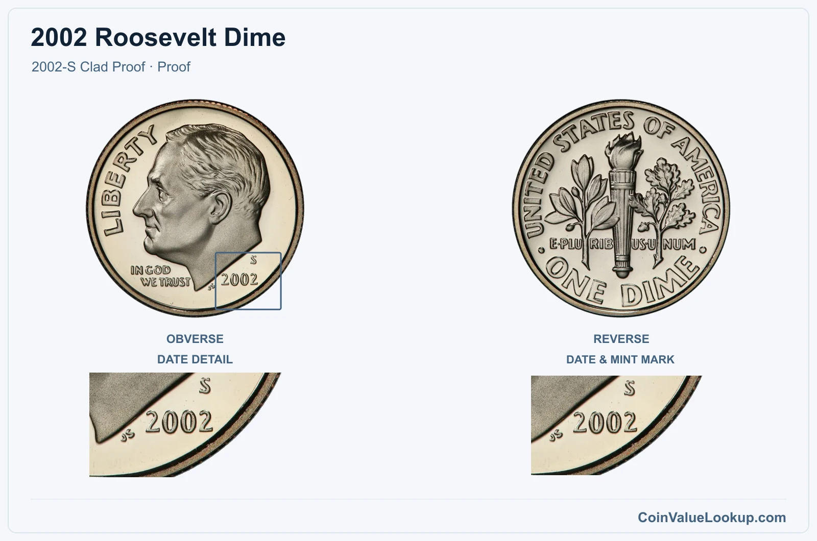 2002 Roosevelt Dime Coin — 2002-S Clad Proof, obverse and reverse, with date and mint-location details