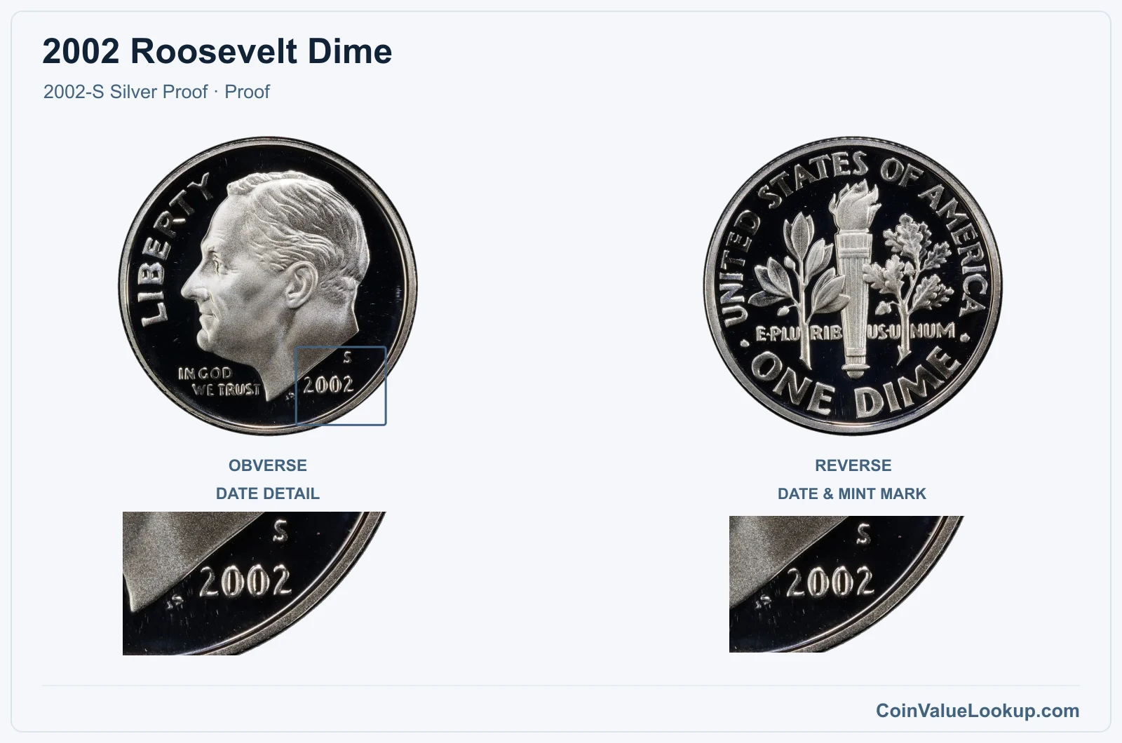 2002 Roosevelt Dime Coin — 2002-S Silver Proof, obverse and reverse, with date and mint-location details