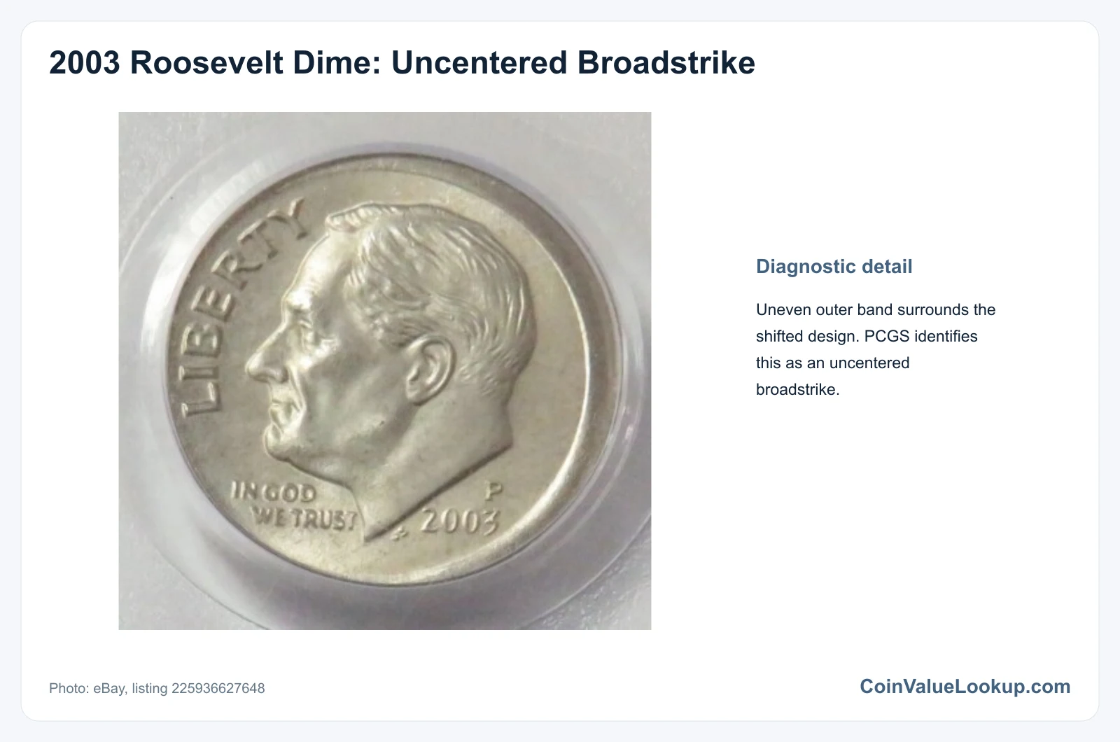 2003 Dime Broadstrike