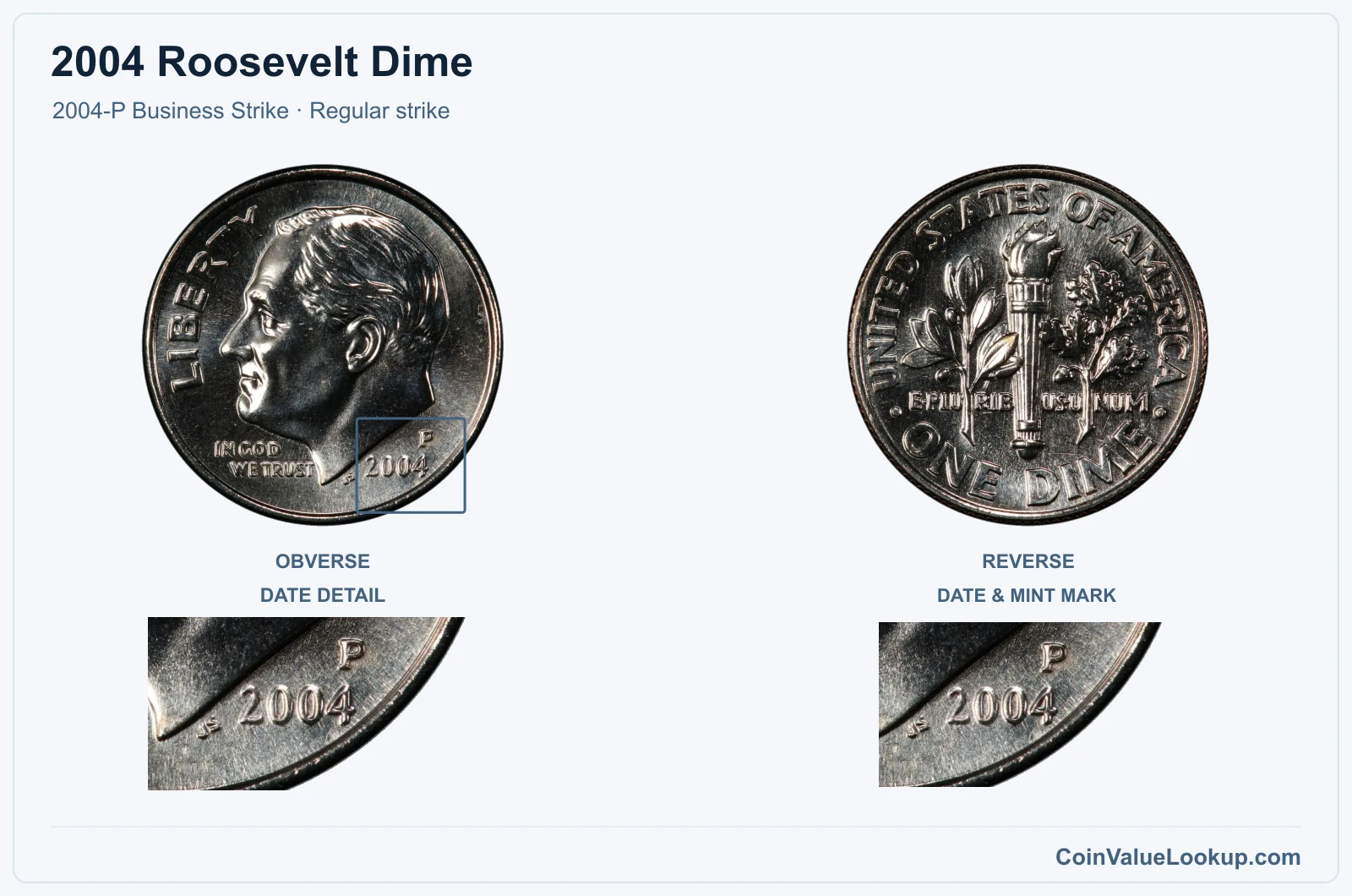 2004 Roosevelt Dime Coin — 2004-P Business Strike, obverse and reverse, with date and mint-location details