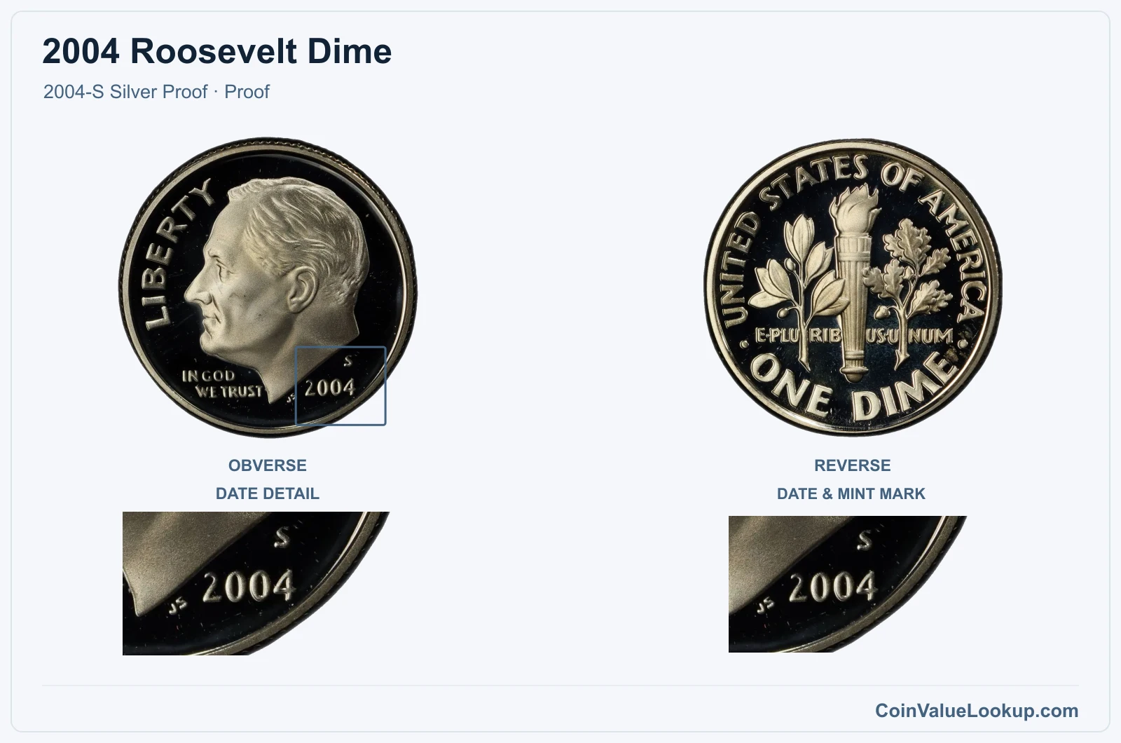2004 Roosevelt Dime Coin — 2004-S Silver Proof, obverse and reverse, with date and mint-location details