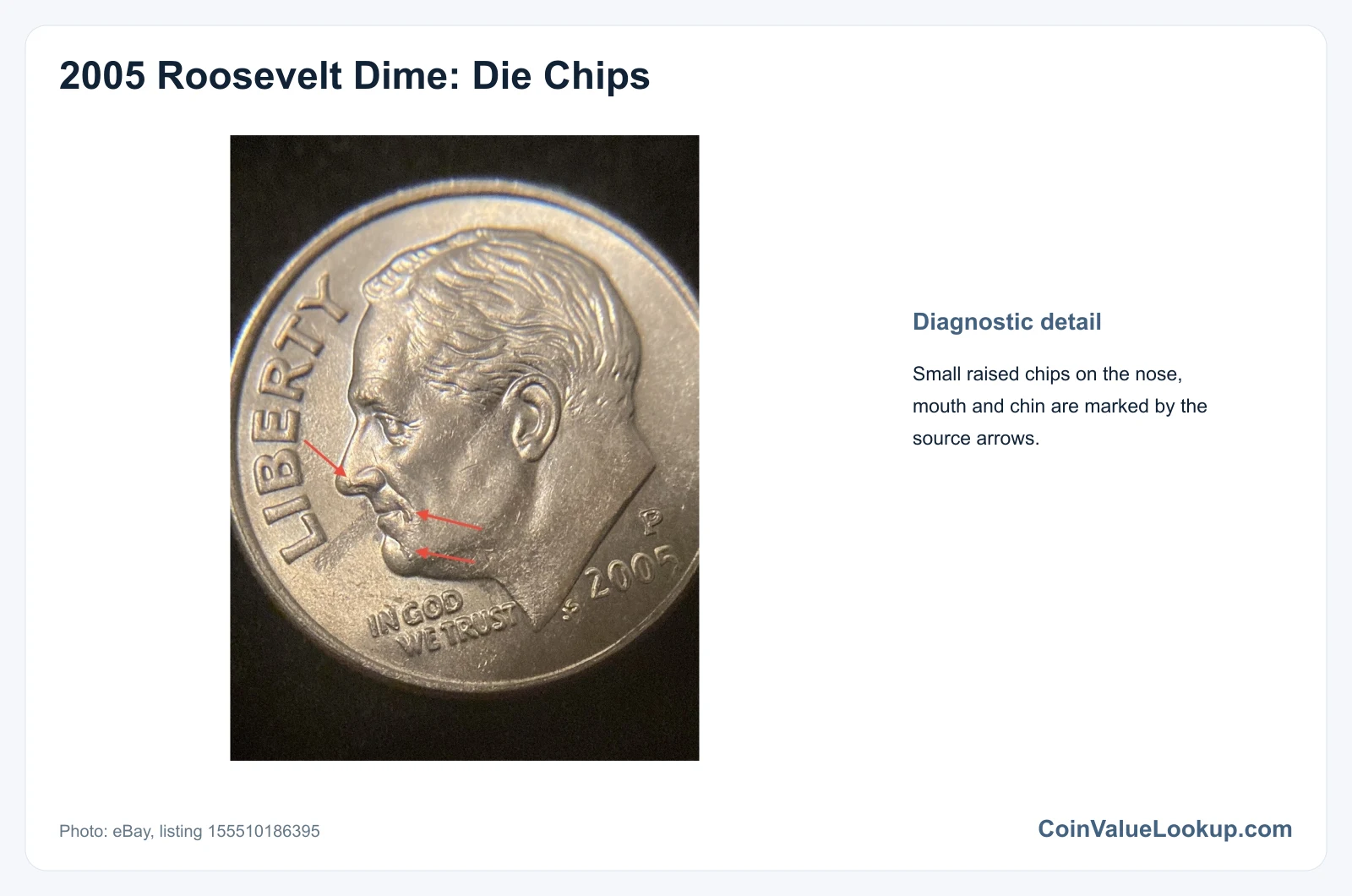 2005 Dime Die Crack / Die Chip