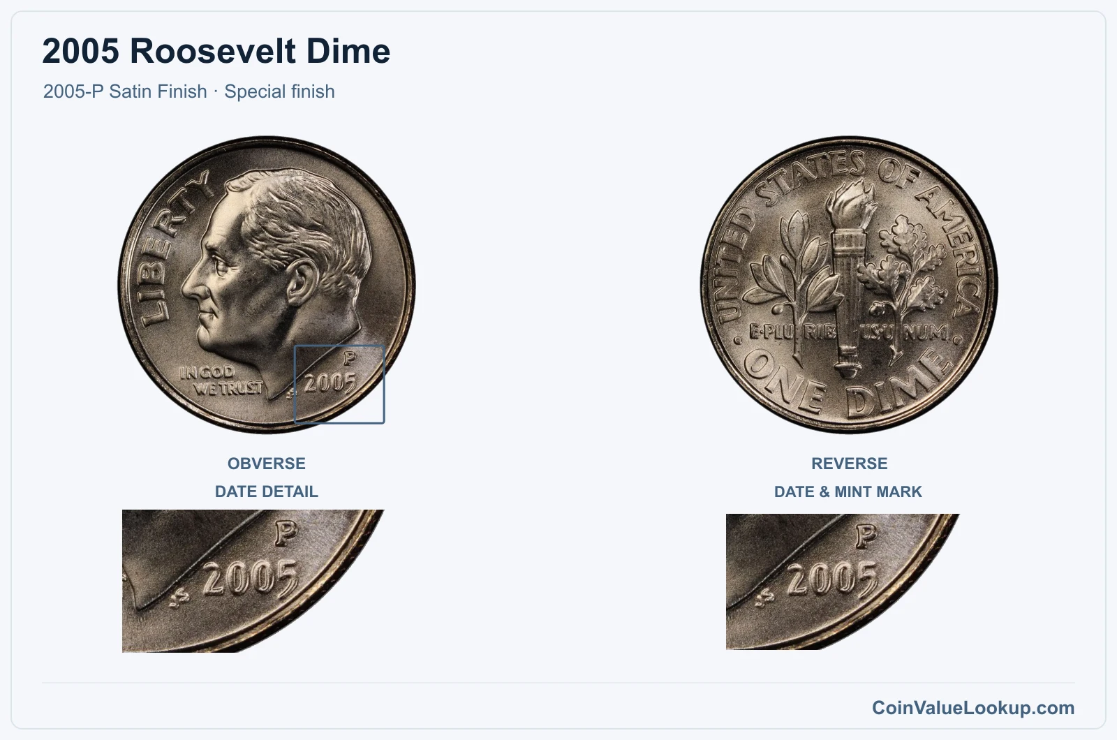 2005 Roosevelt Dime Coin — 2005-P Satin Finish, obverse and reverse, with date and mint-location details