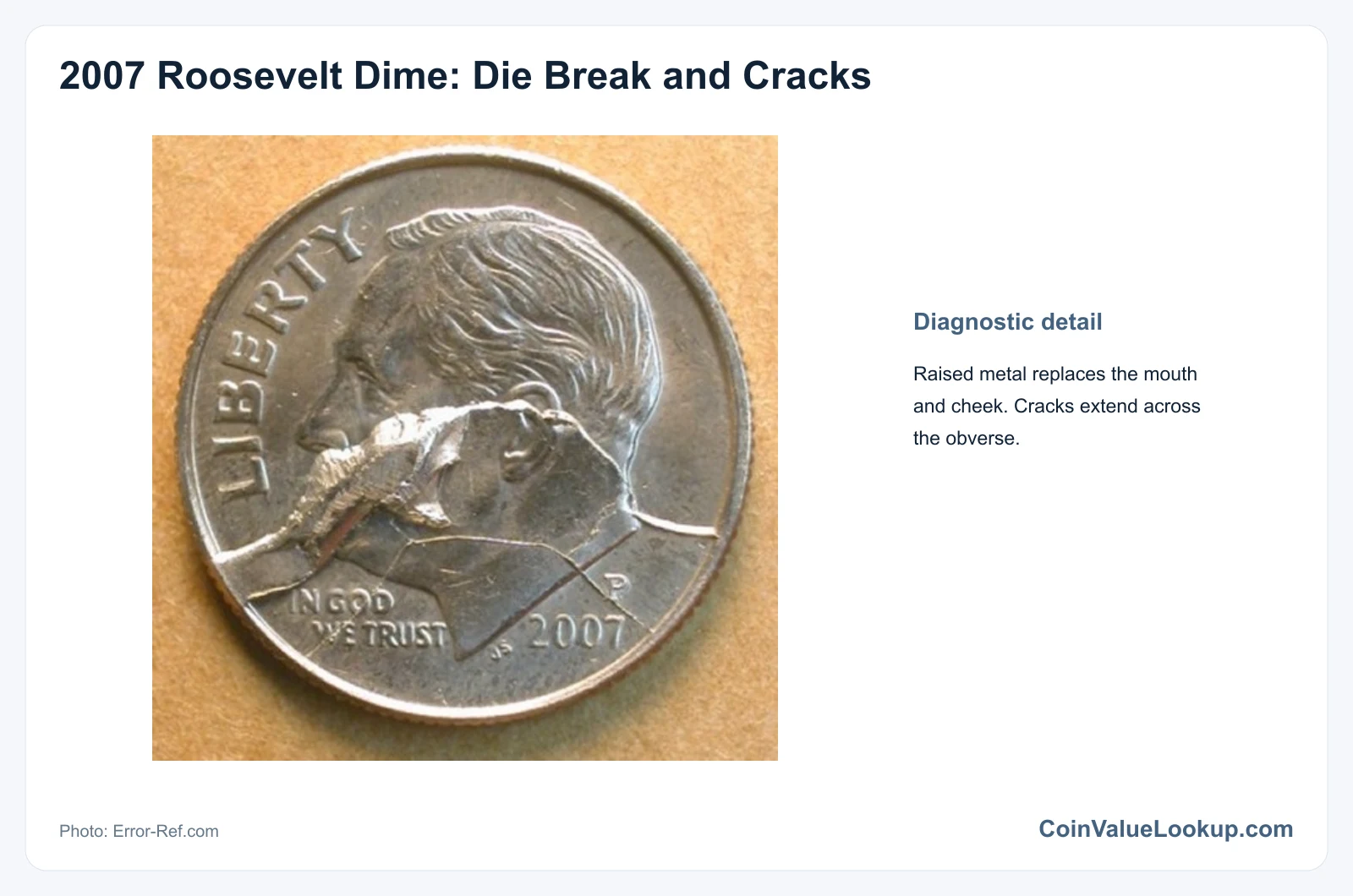 2007 Dime Die Crack / Die Chip