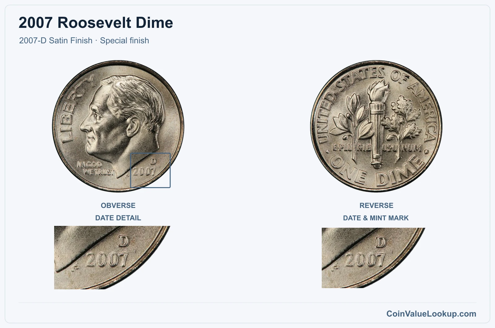 2007 Roosevelt Dime Coin — 2007-D Satin Finish, obverse and reverse, with date and mint-location details