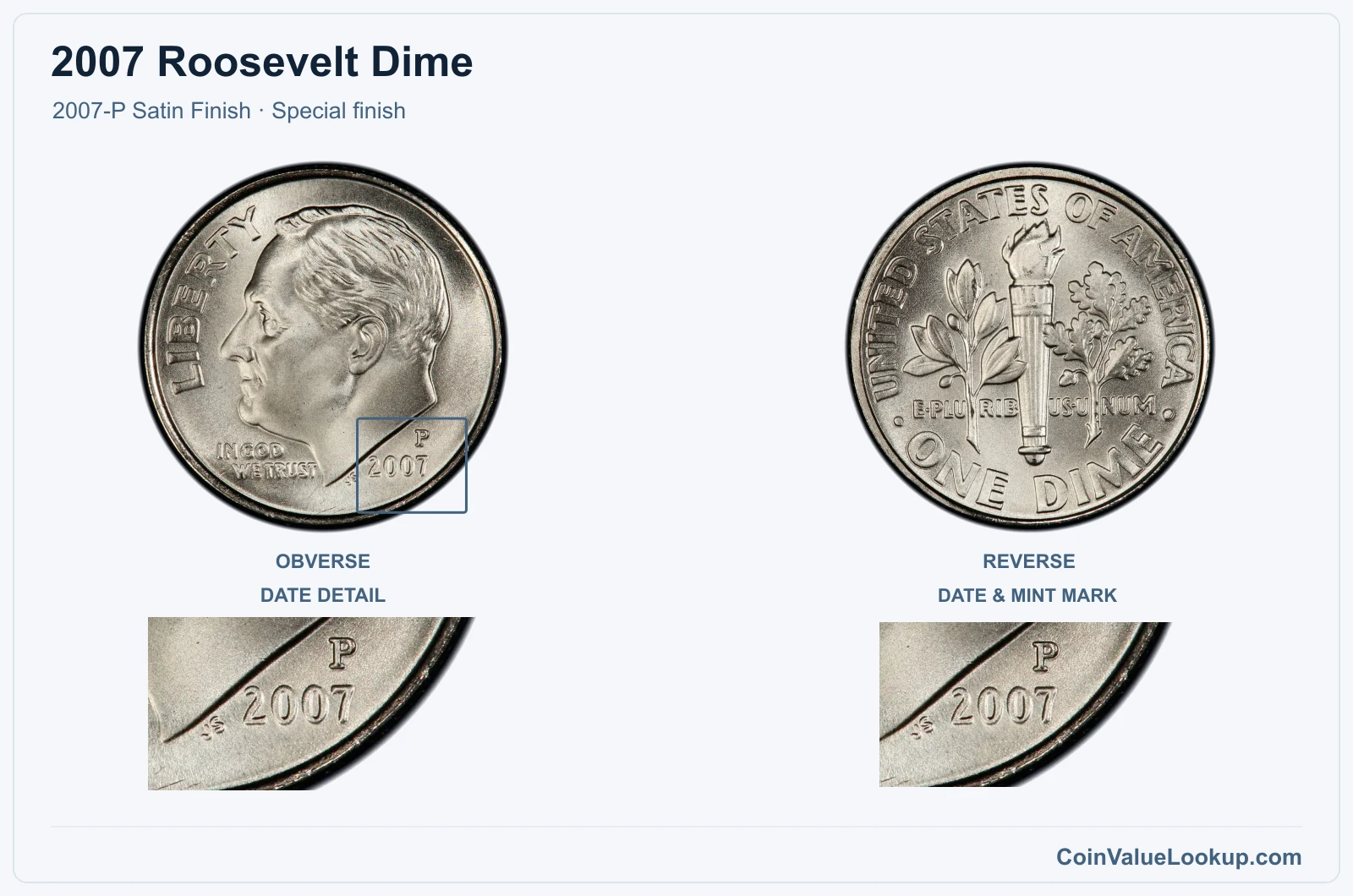 2007 Roosevelt Dime Coin — 2007-P Satin Finish, obverse and reverse, with date and mint-location details
