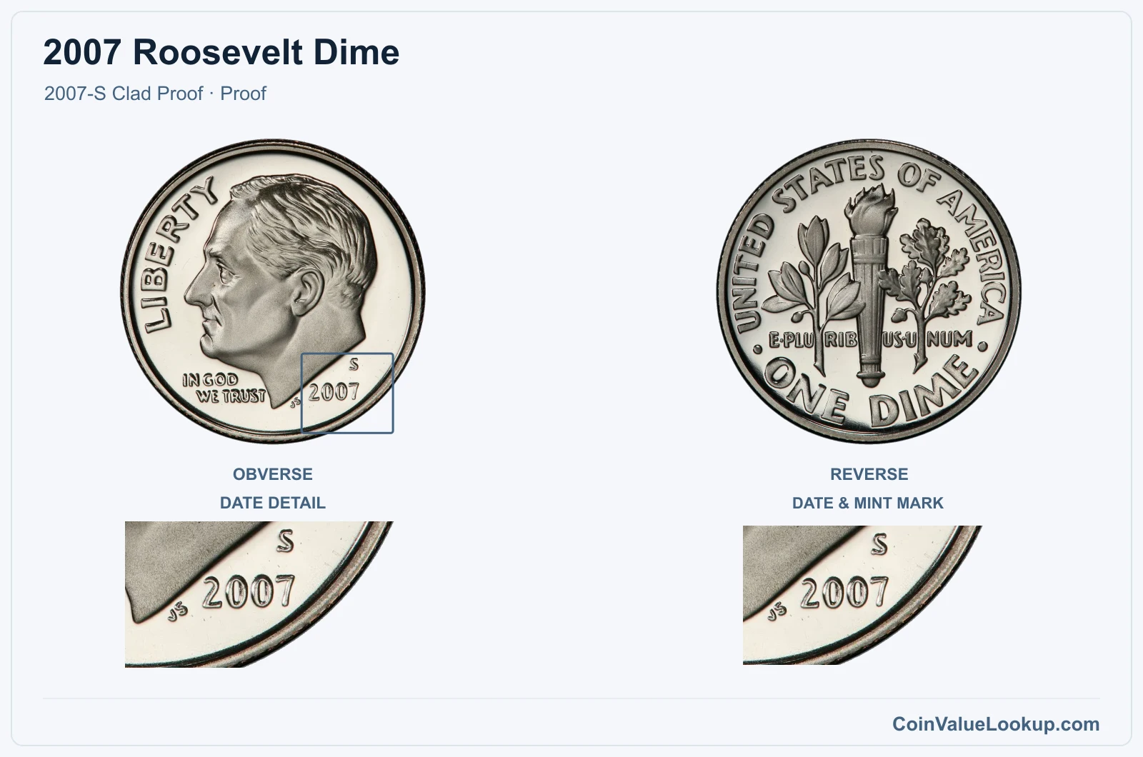 2007 Roosevelt Dime Coin — 2007-S Clad Proof, obverse and reverse, with date and mint-location details