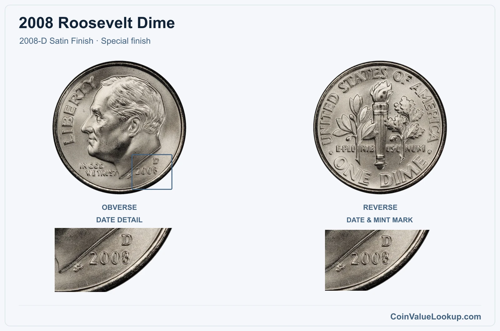 2008 Roosevelt Dime Coin — 2008-D Satin Finish, obverse and reverse, with date and mint-location details