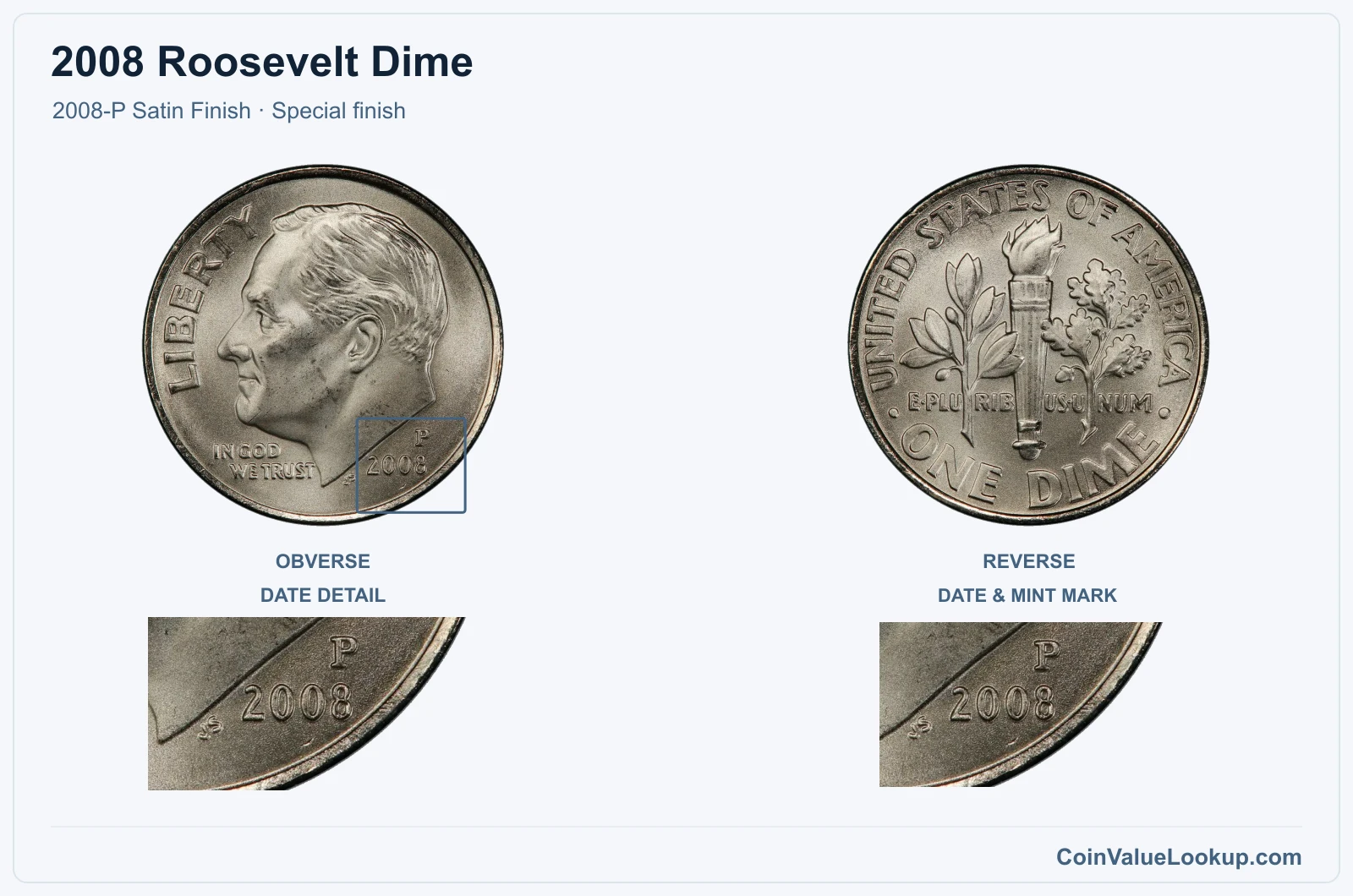 2008 Roosevelt Dime Coin — 2008-P Satin Finish, obverse and reverse, with date and mint-location details