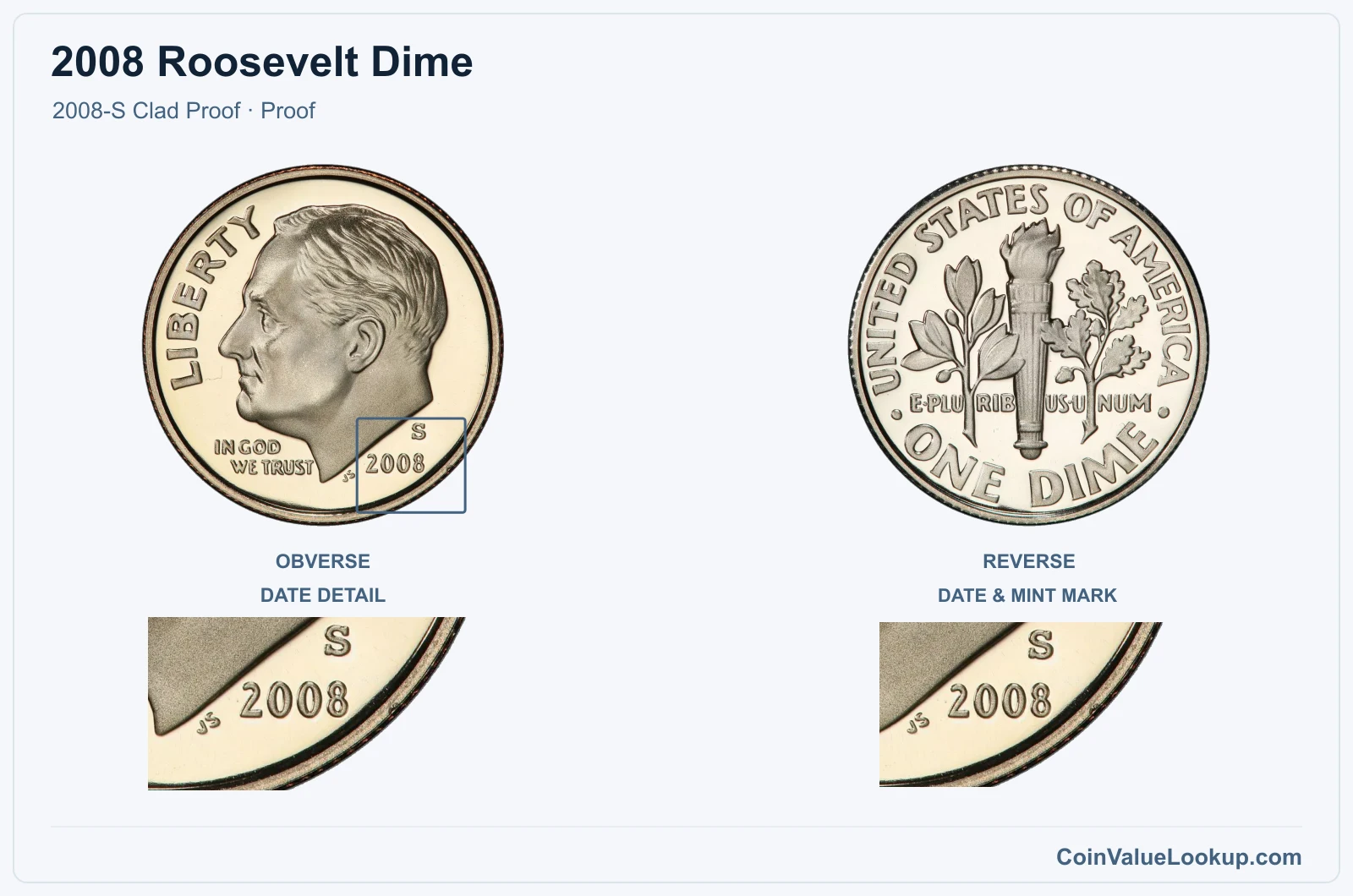 2008 Roosevelt Dime Coin — 2008-S Clad Proof, obverse and reverse, with date and mint-location details