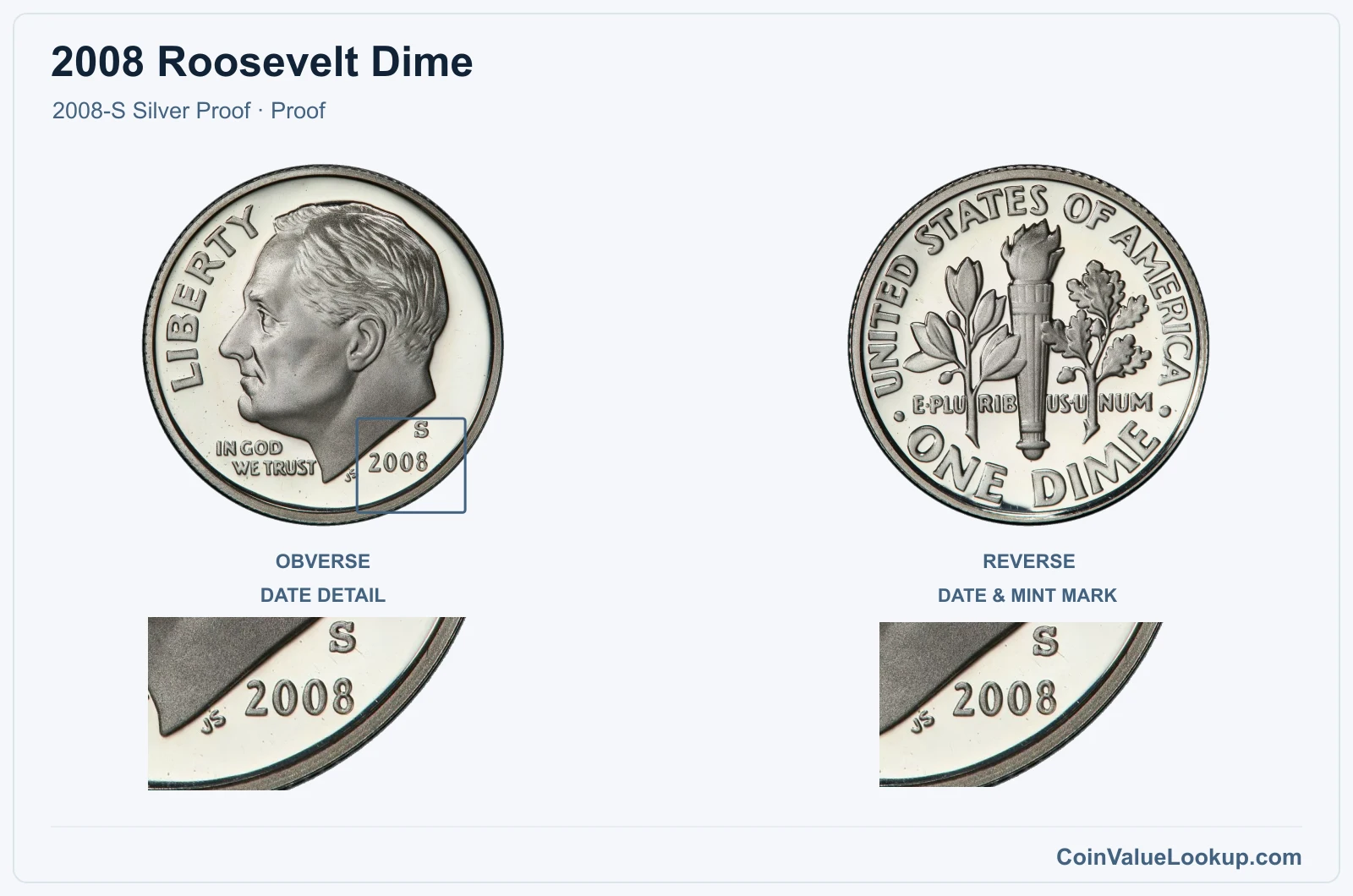 2008 Roosevelt Dime Coin — 2008-S Silver Proof, obverse and reverse, with date and mint-location details