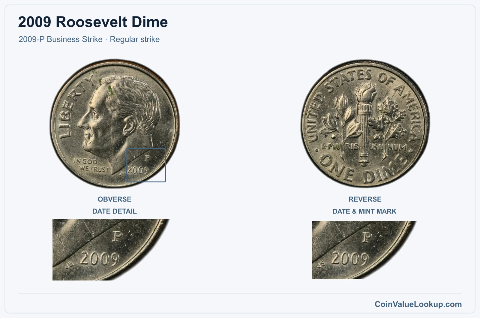 2009 Roosevelt Dime Coin — 2009-P Business Strike, obverse and reverse, with date and mint-location details