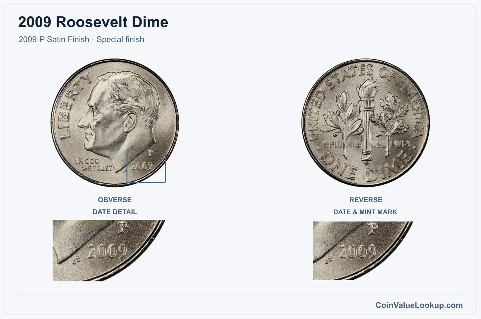 2009 Roosevelt Dime Coin — 2009-P Satin Finish, obverse and reverse, with date and mint-location details