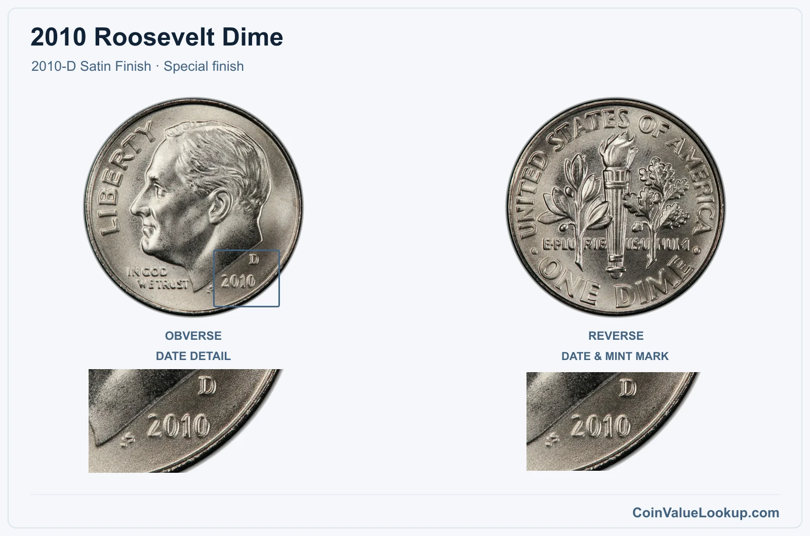 2010 Roosevelt Dime Coin — 2010-D Satin Finish, obverse and reverse, with date and mint-location details