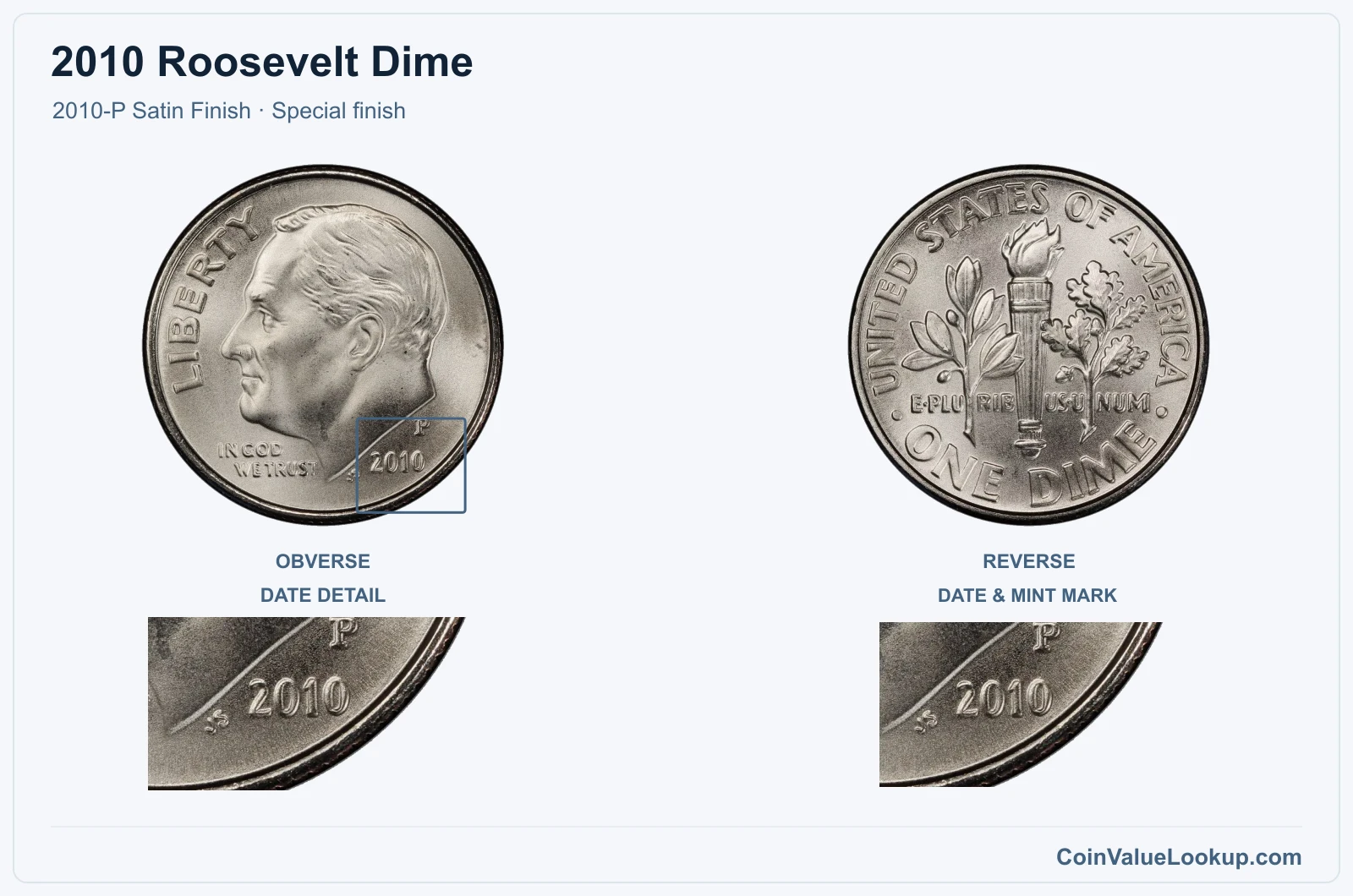 2010 Roosevelt Dime Coin — 2010-P Satin Finish, obverse and reverse, with date and mint-location details