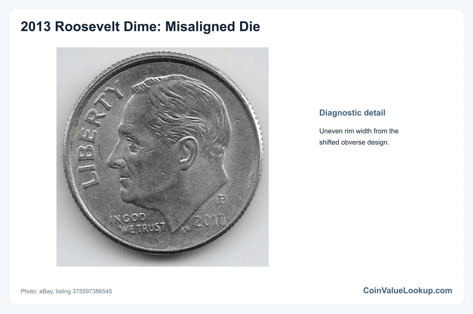 2013 Dime Misaligned Die