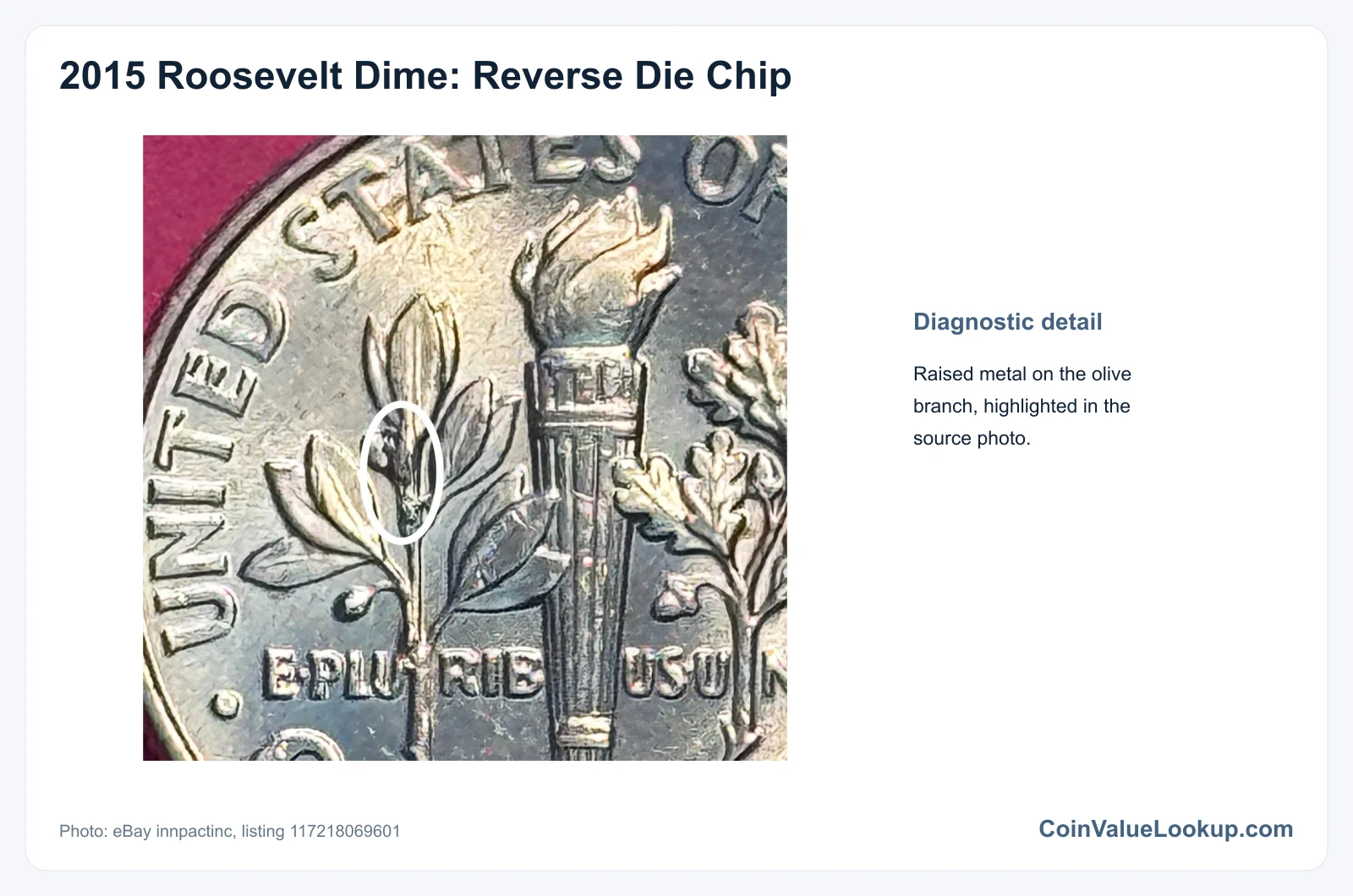 2015 Dime Die Crack / Die Chip