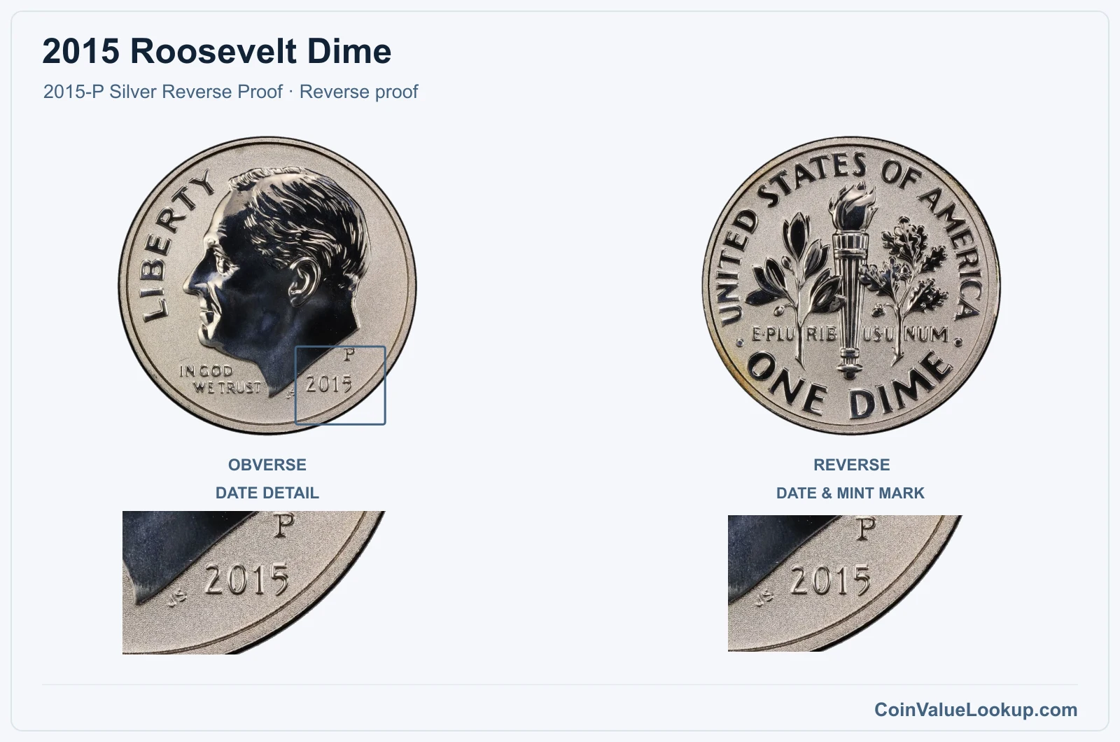 2015 Roosevelt Dime Coin — 2015-P Silver Reverse Proof, obverse and reverse, with date and mint-location details