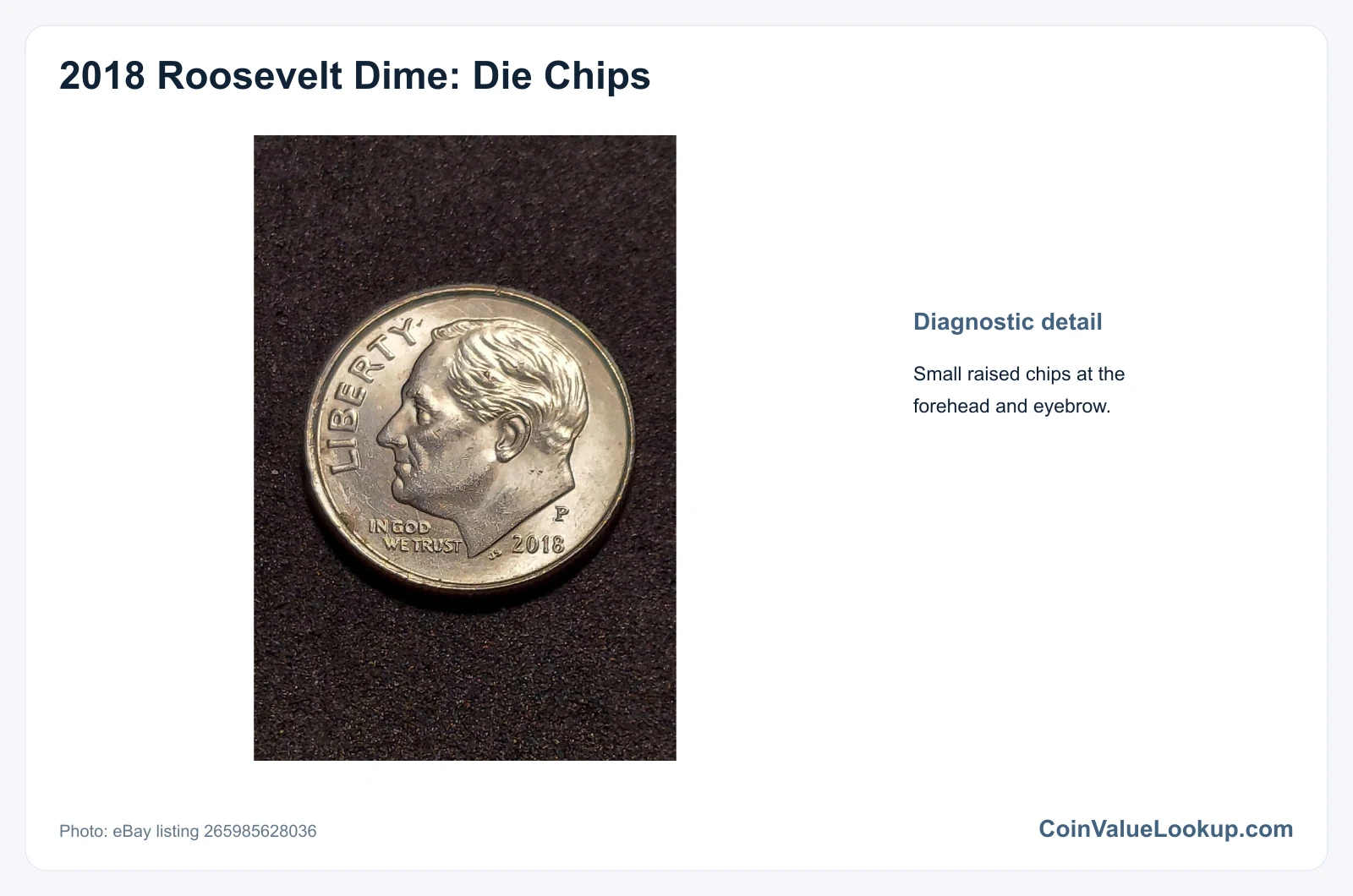 2018 Dime Die Crack / Die Chip