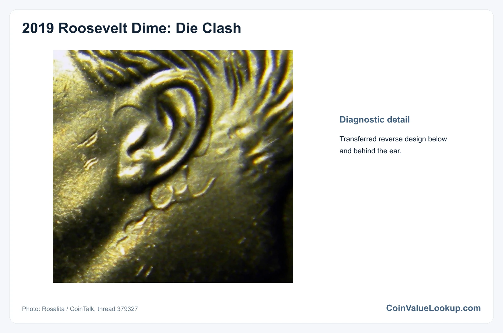 2019 Dime Clashed Dies