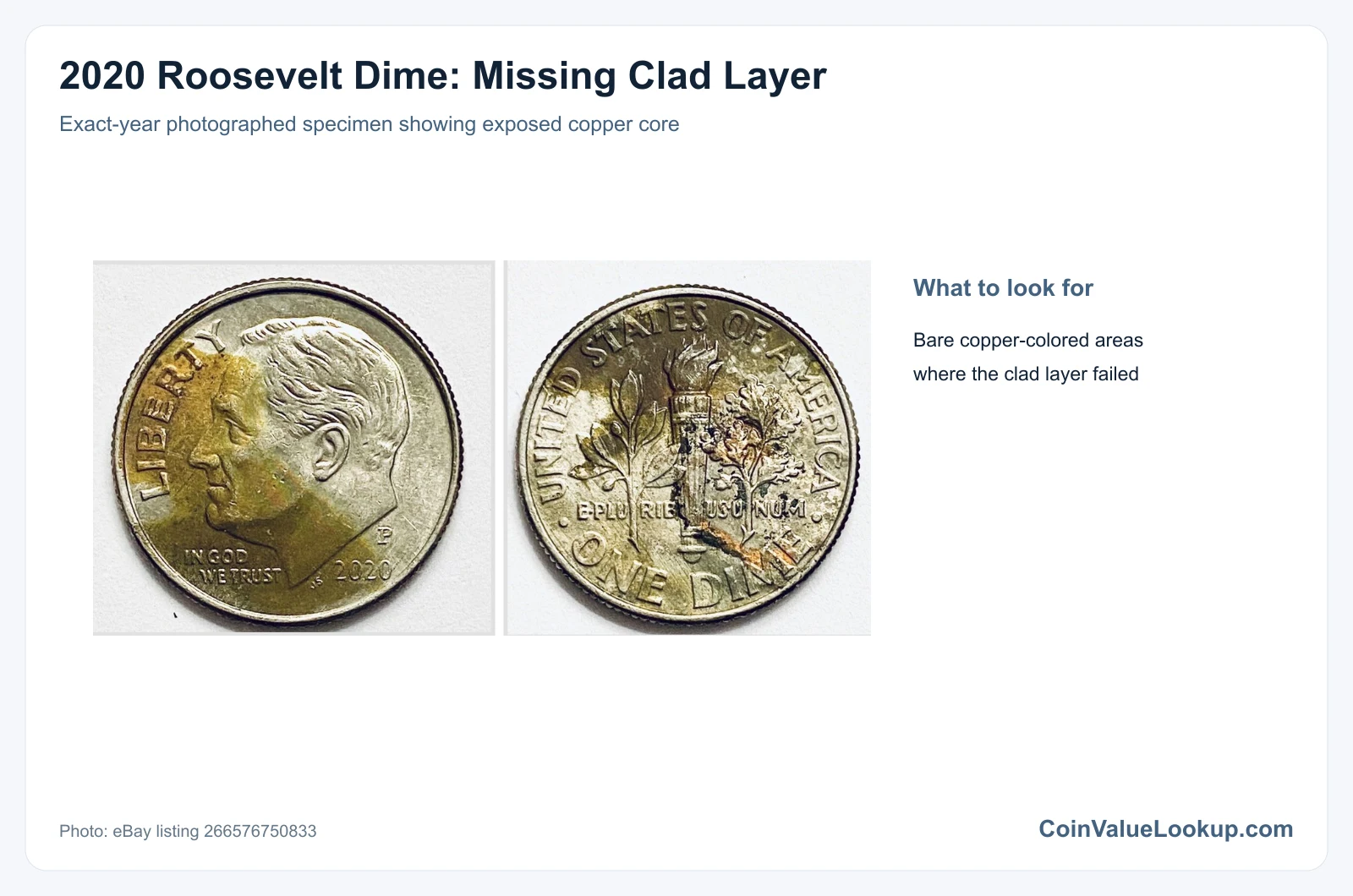 2020 Roosevelt Dime missing clad layer