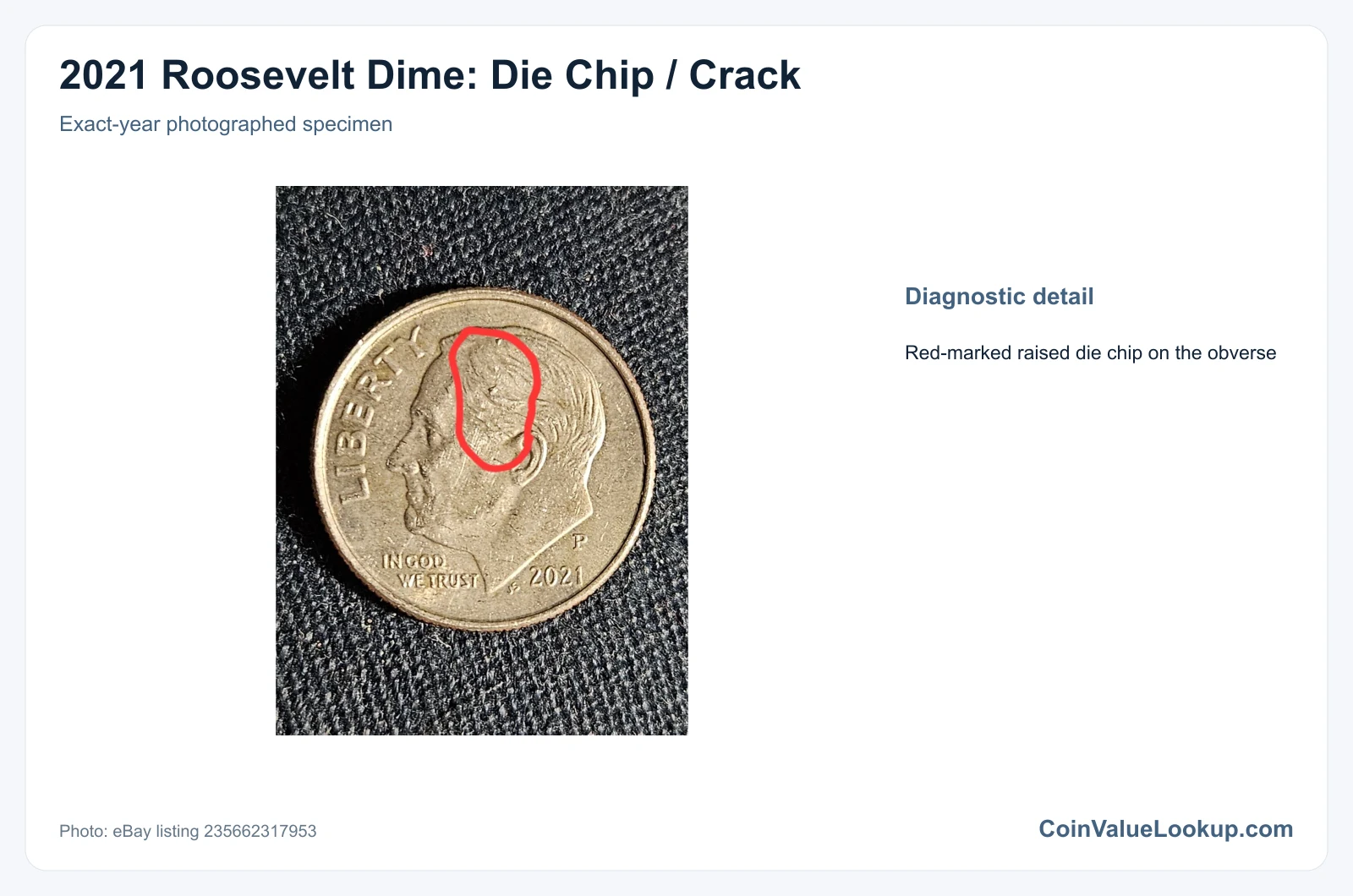 2021 Dime Die Crack / Die Chip