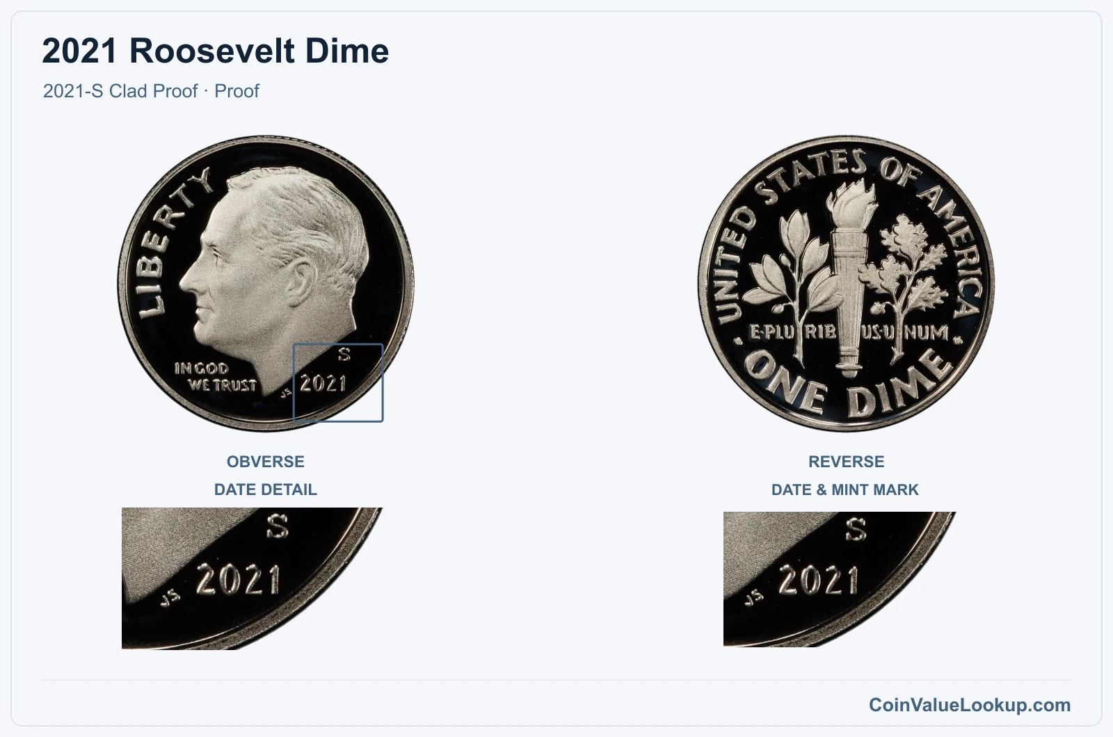 2021 Roosevelt Dime Coin — 2021-S Clad Proof, obverse and reverse, with date and mint-location details