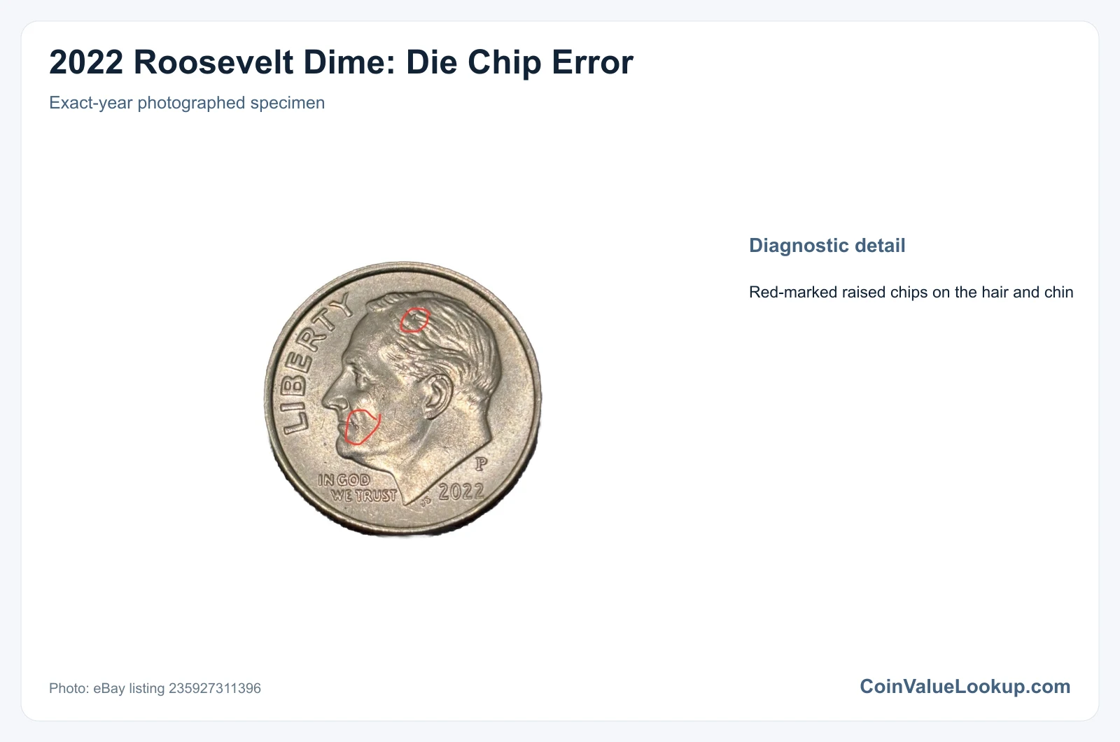 2022 Dime Die Crack / Die Chip
